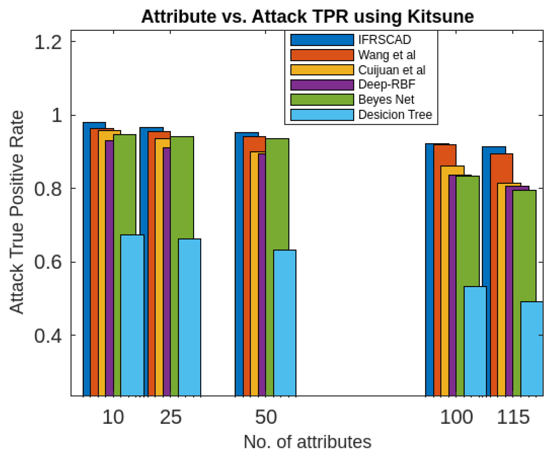 Preprints 70227 g009