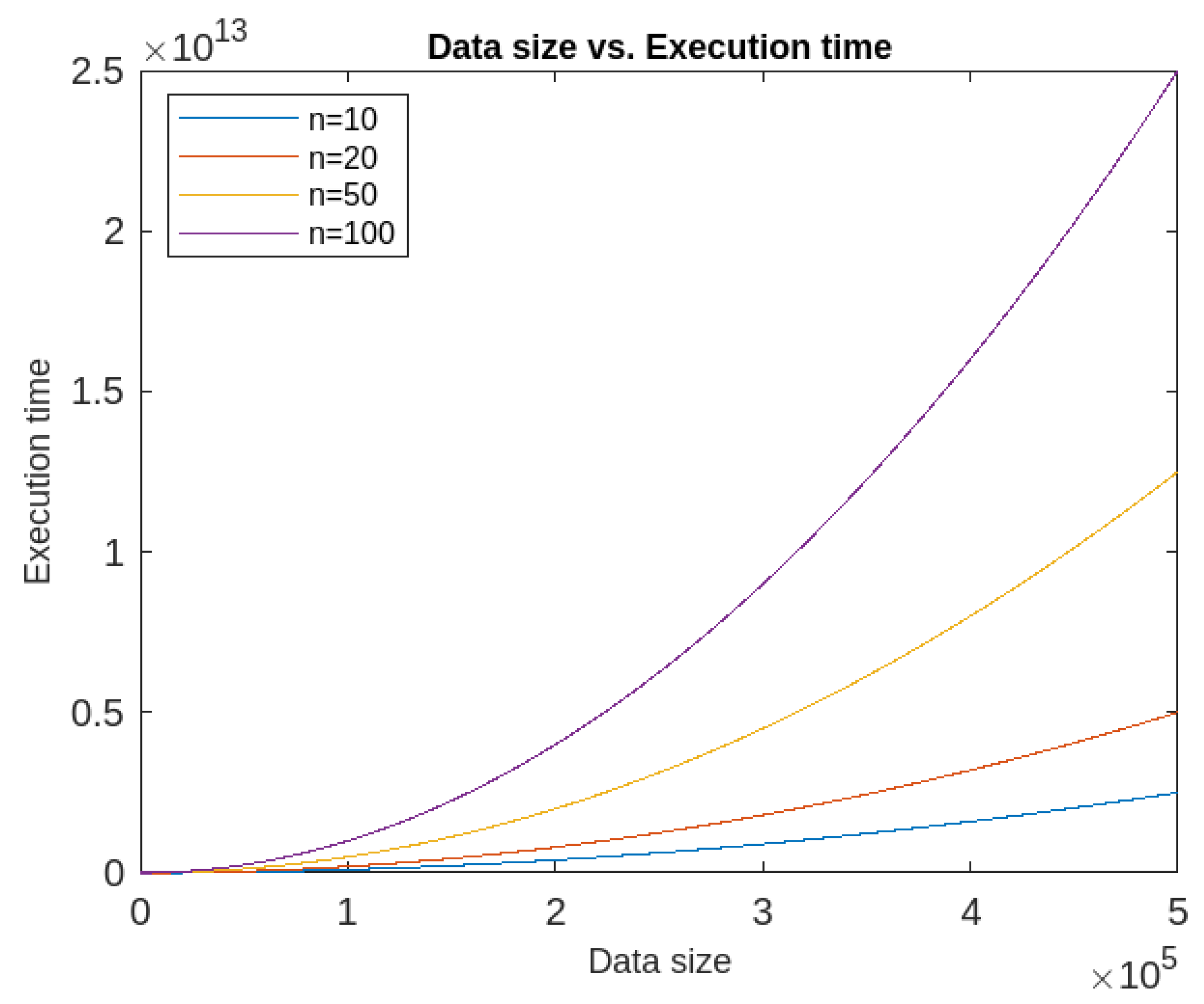 Preprints 70227 g014