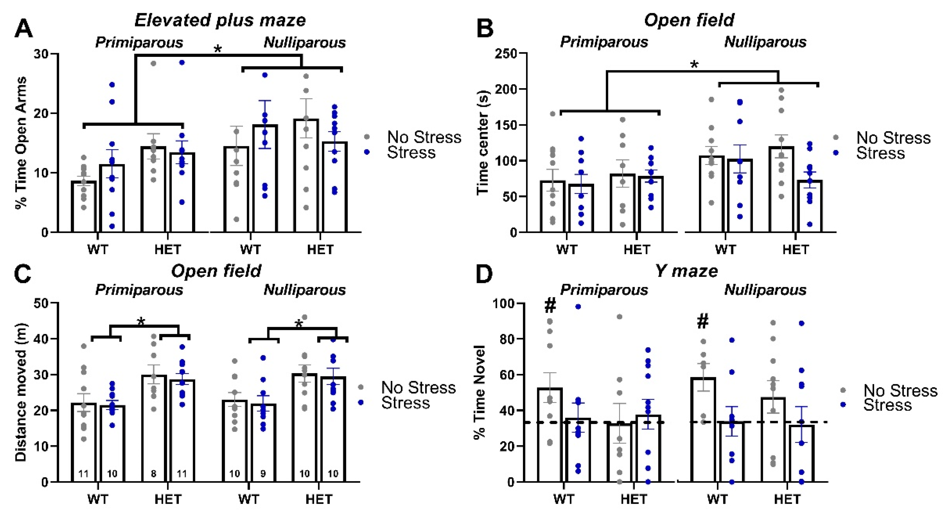 Preprints 75151 g002