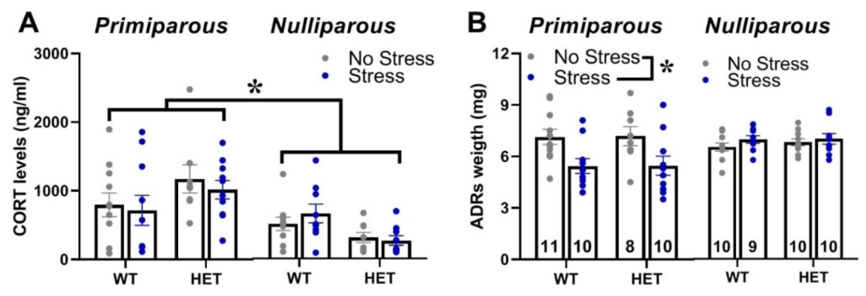 Preprints 75151 g005