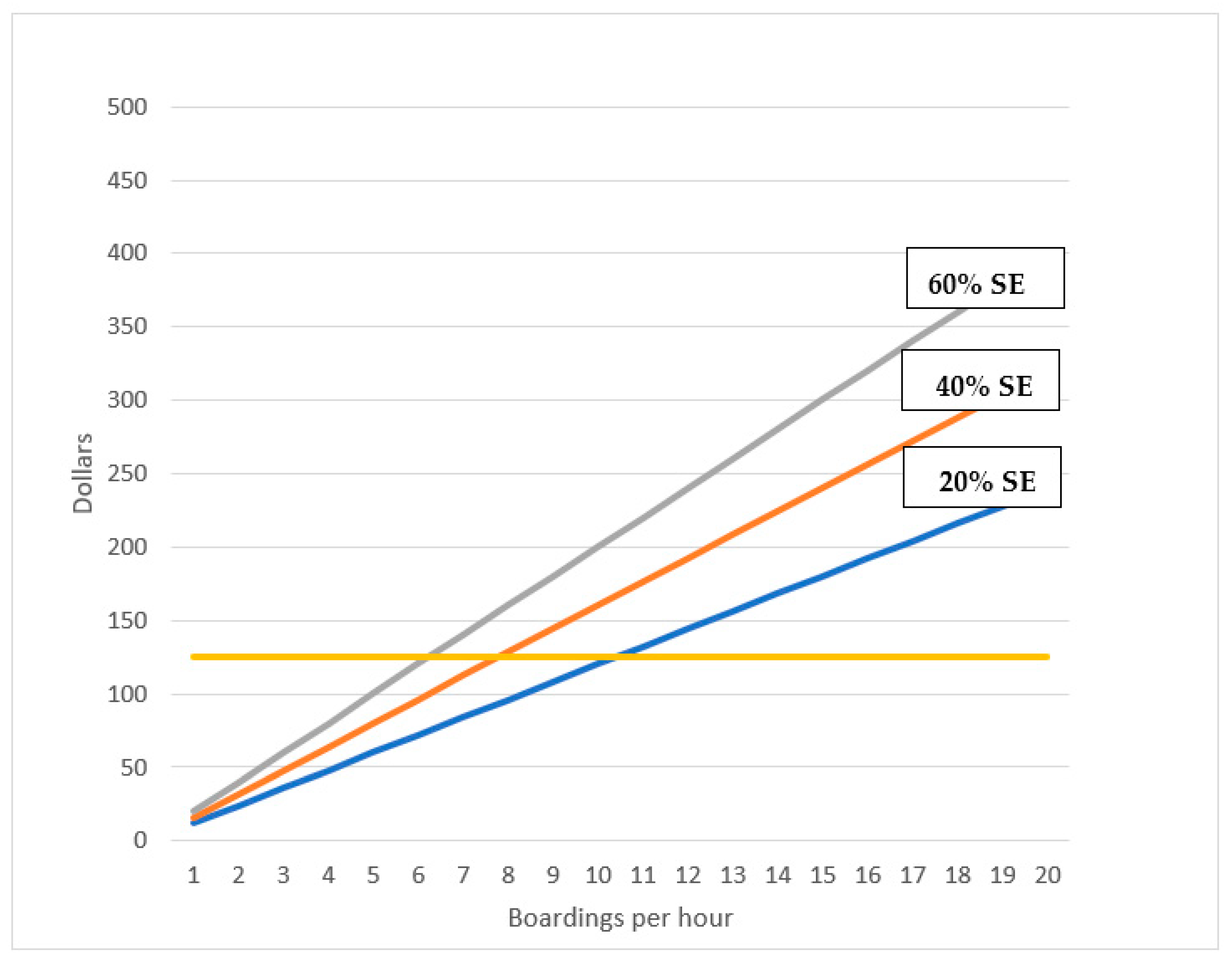 Preprints 91480 g001