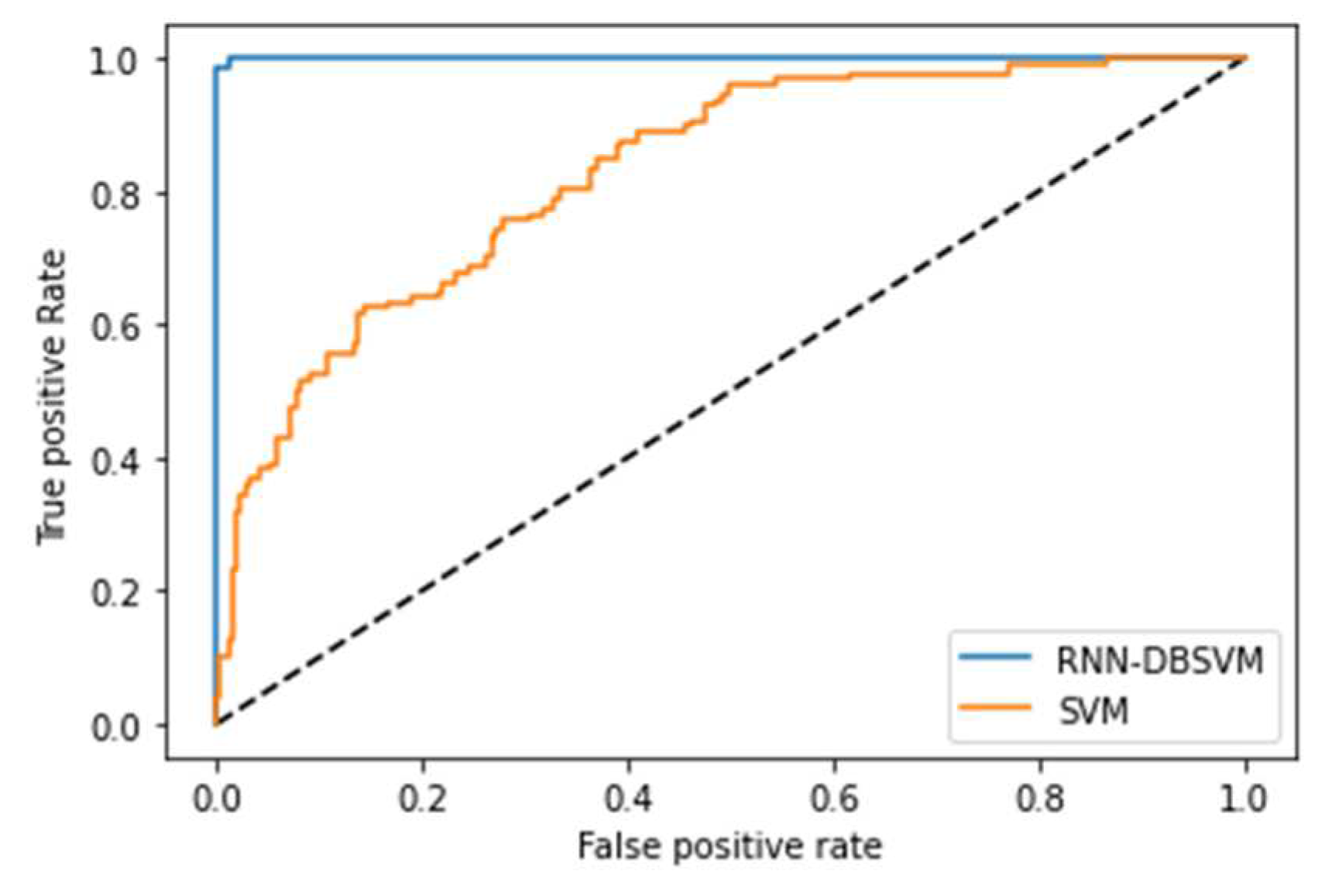 Preprints 79798 g0a9