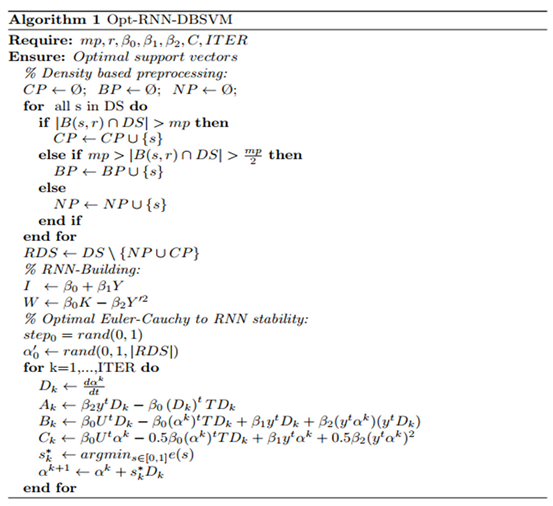 Preprints 79798 i002