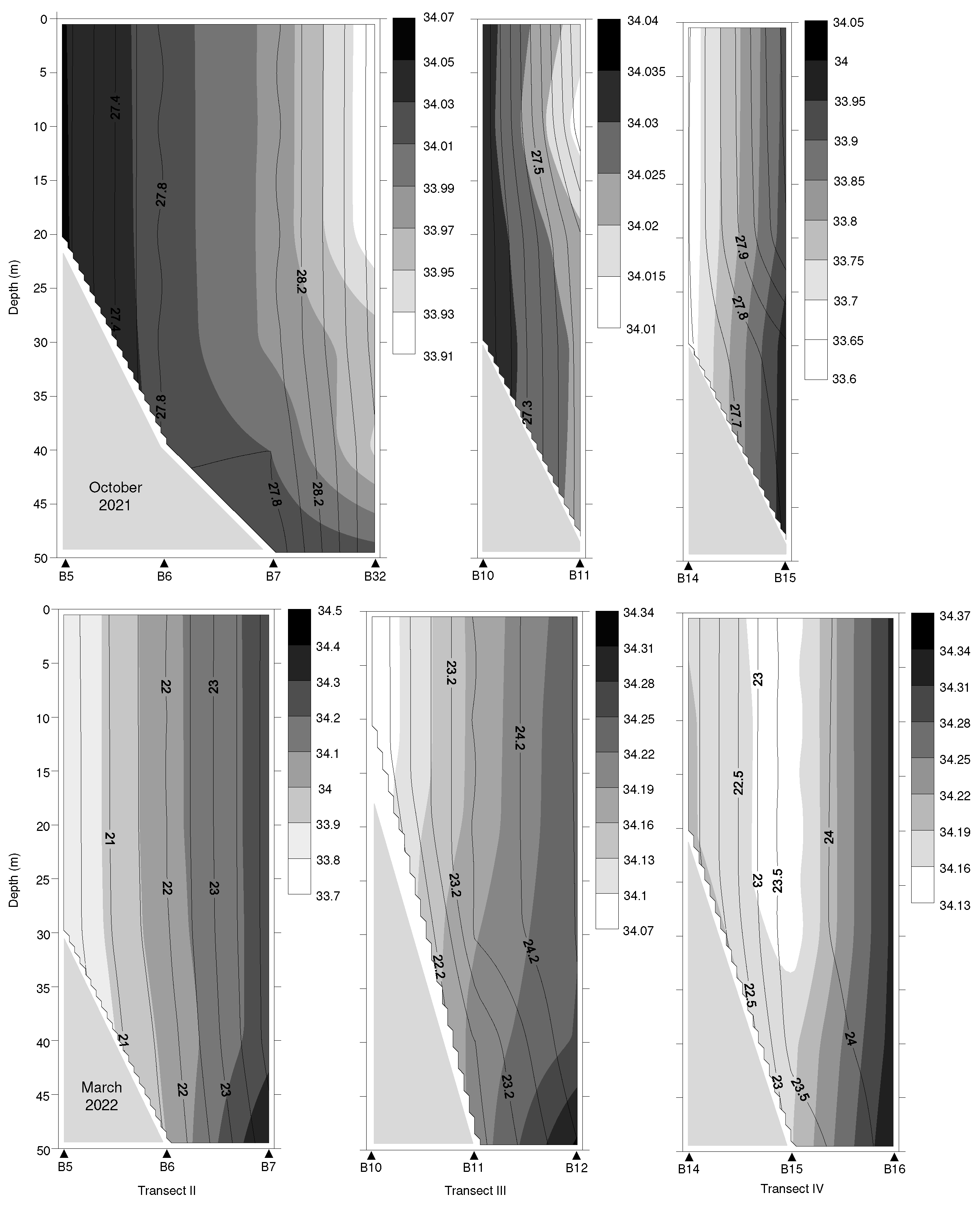 Preprints 92463 g003