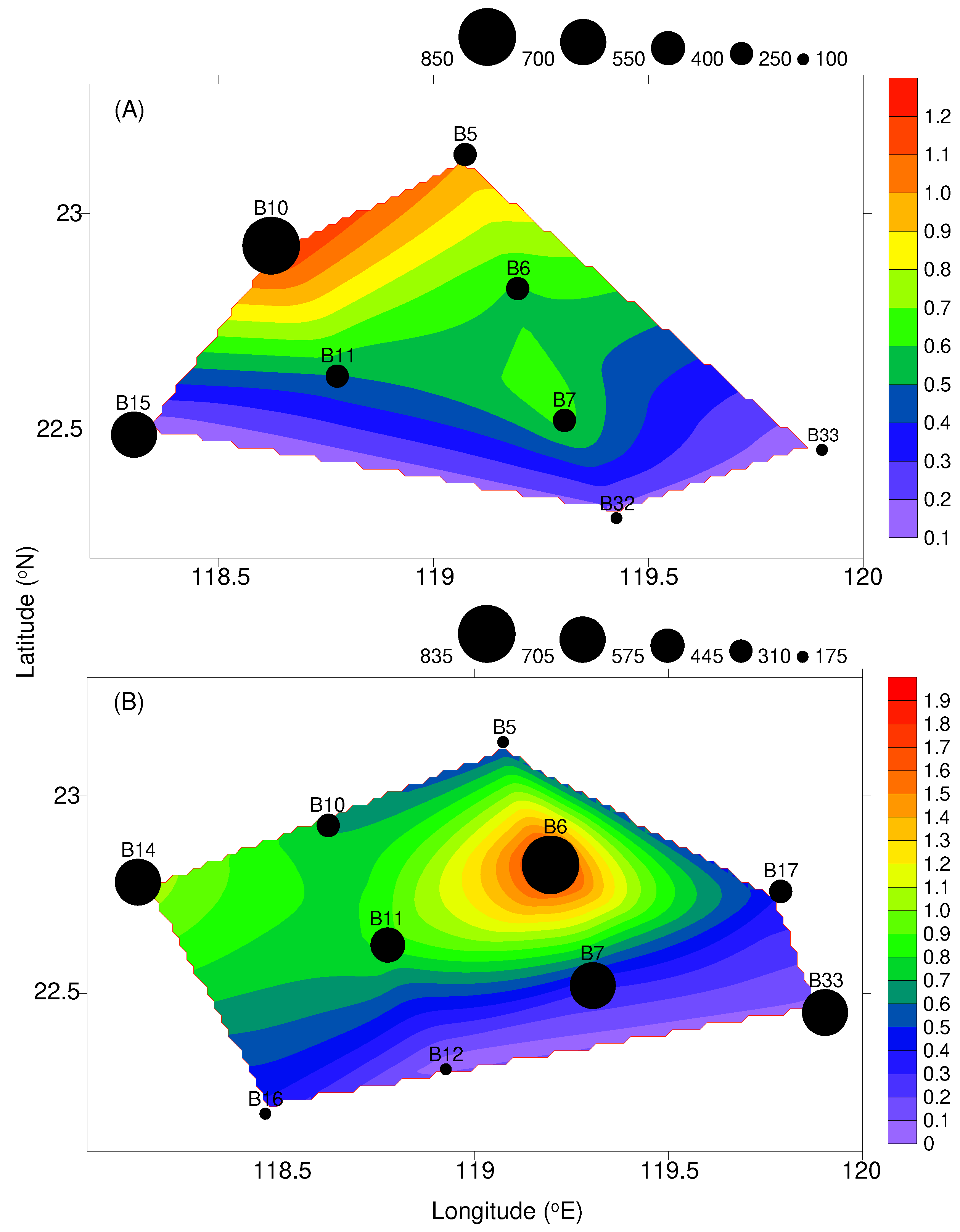 Preprints 92463 g004