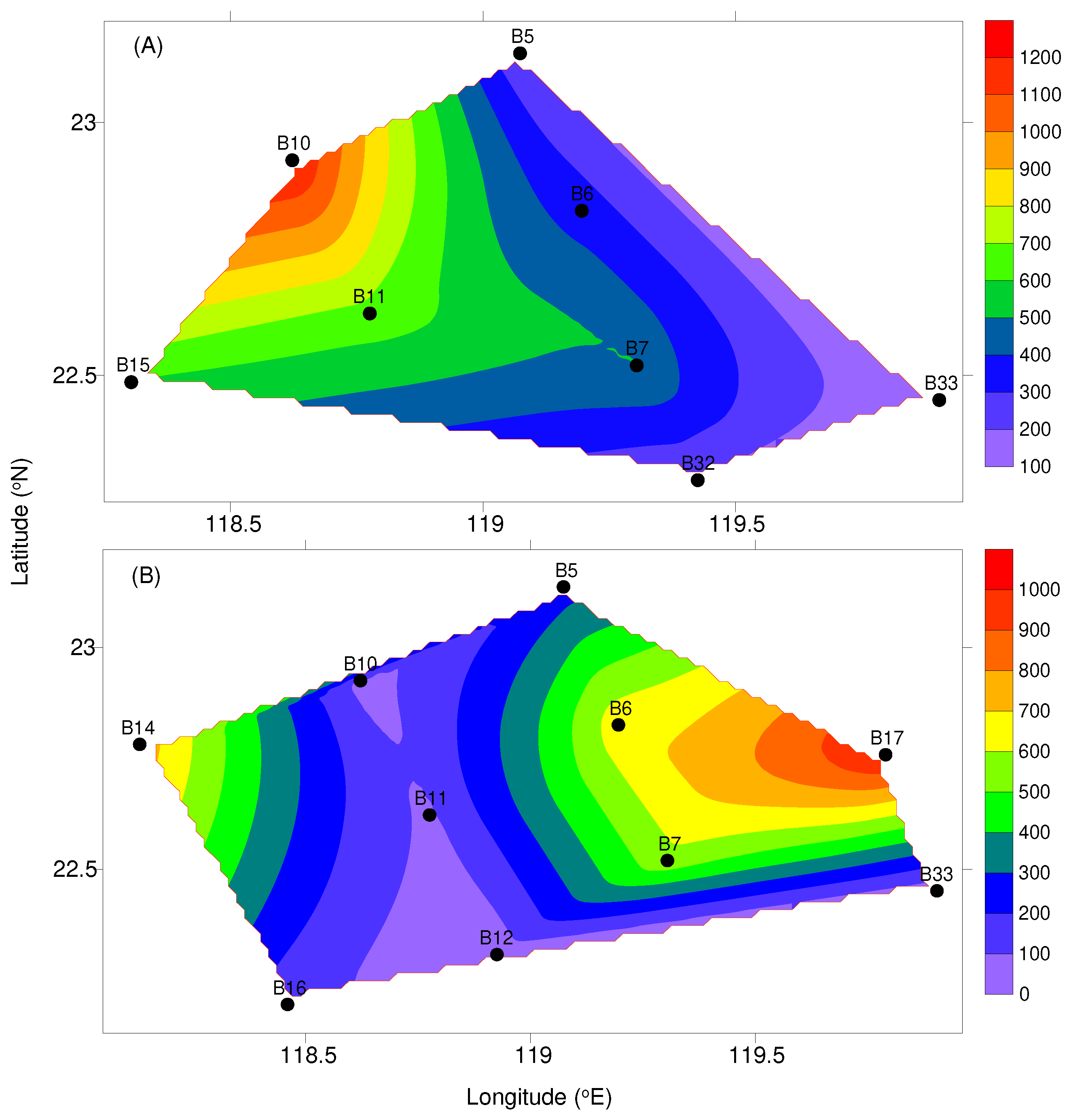 Preprints 92463 g005