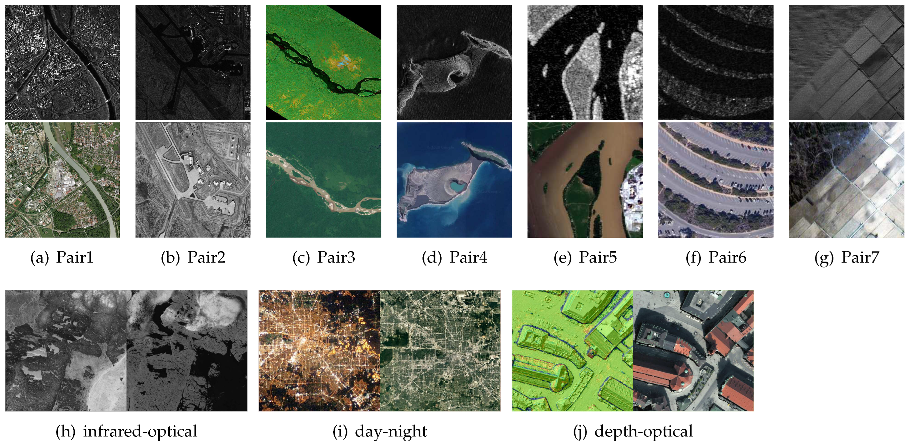 Preprints 80580 g006