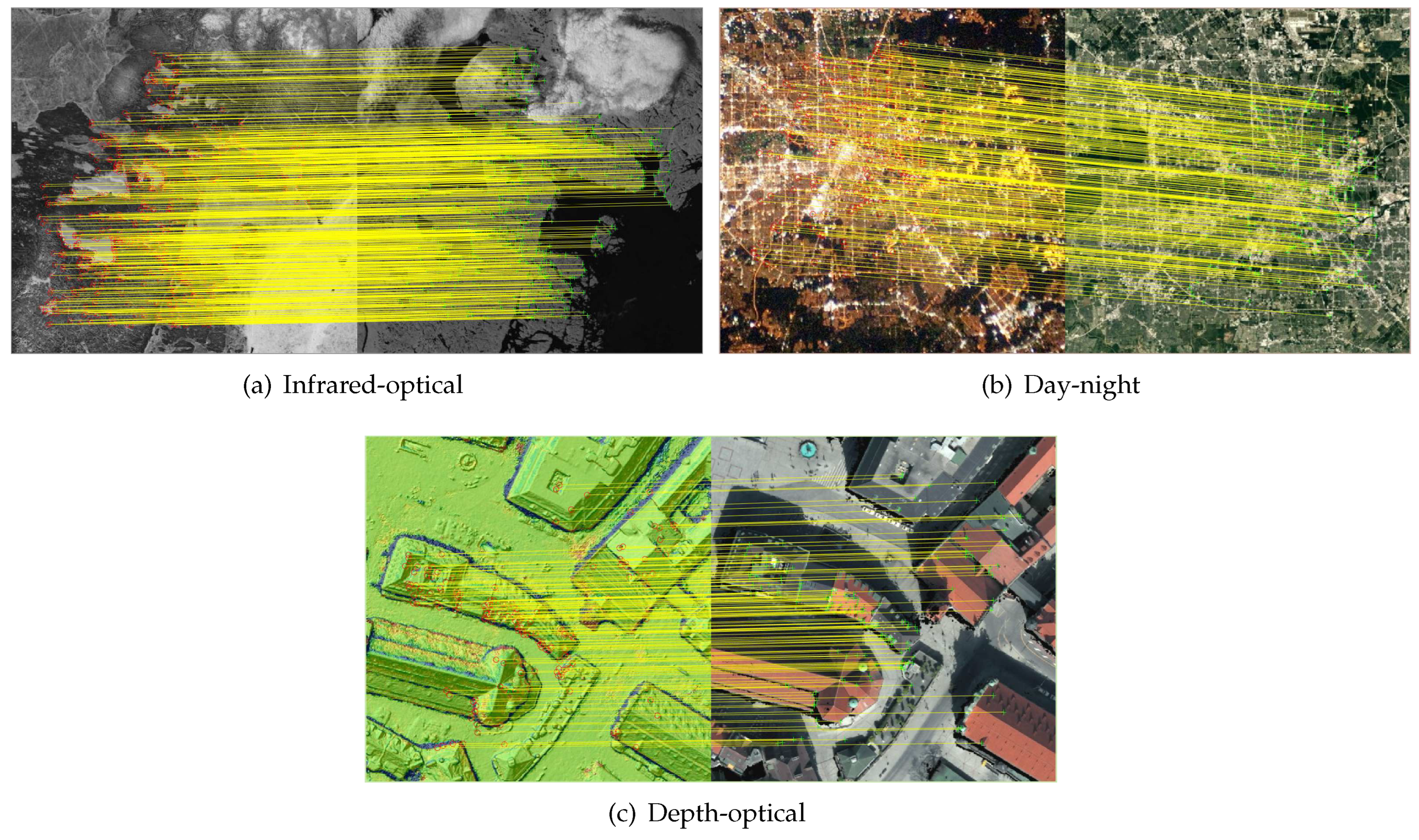 Preprints 80580 g013