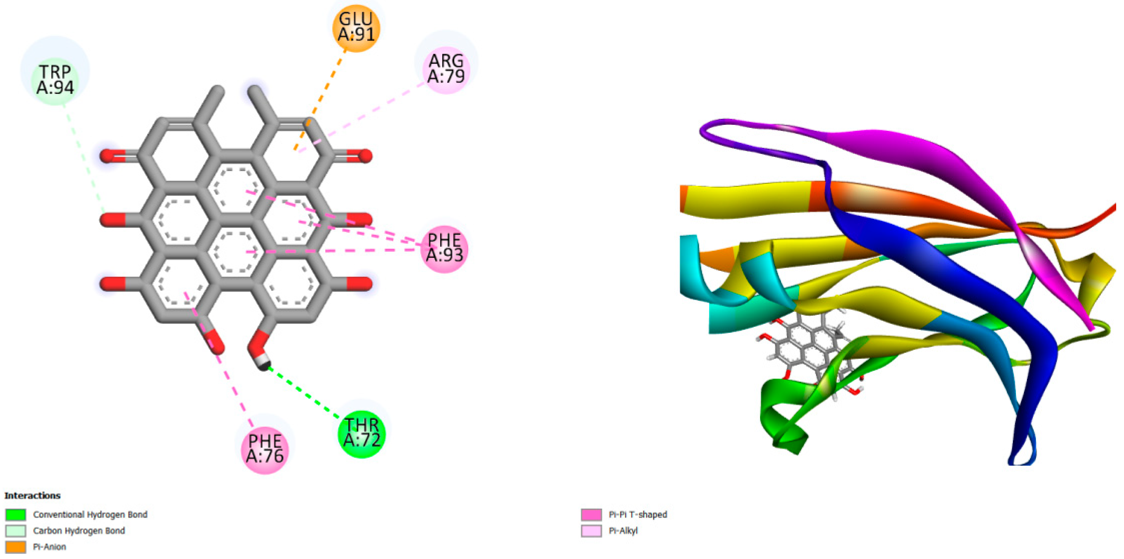 Preprints 98181 g001