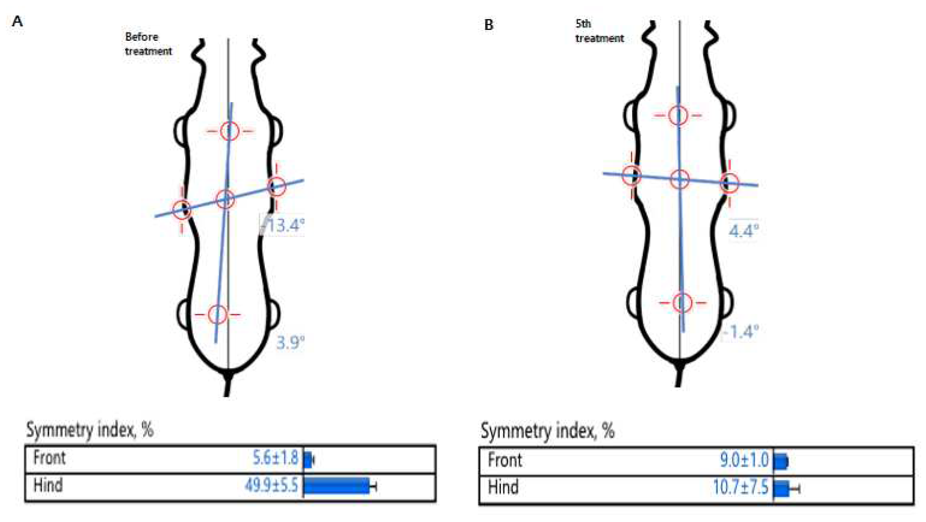 Preprints 81881 g004