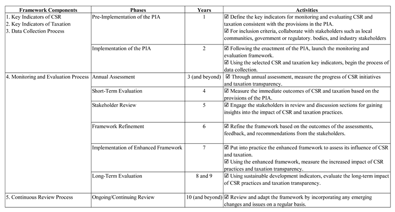 Preprints 85961 i001