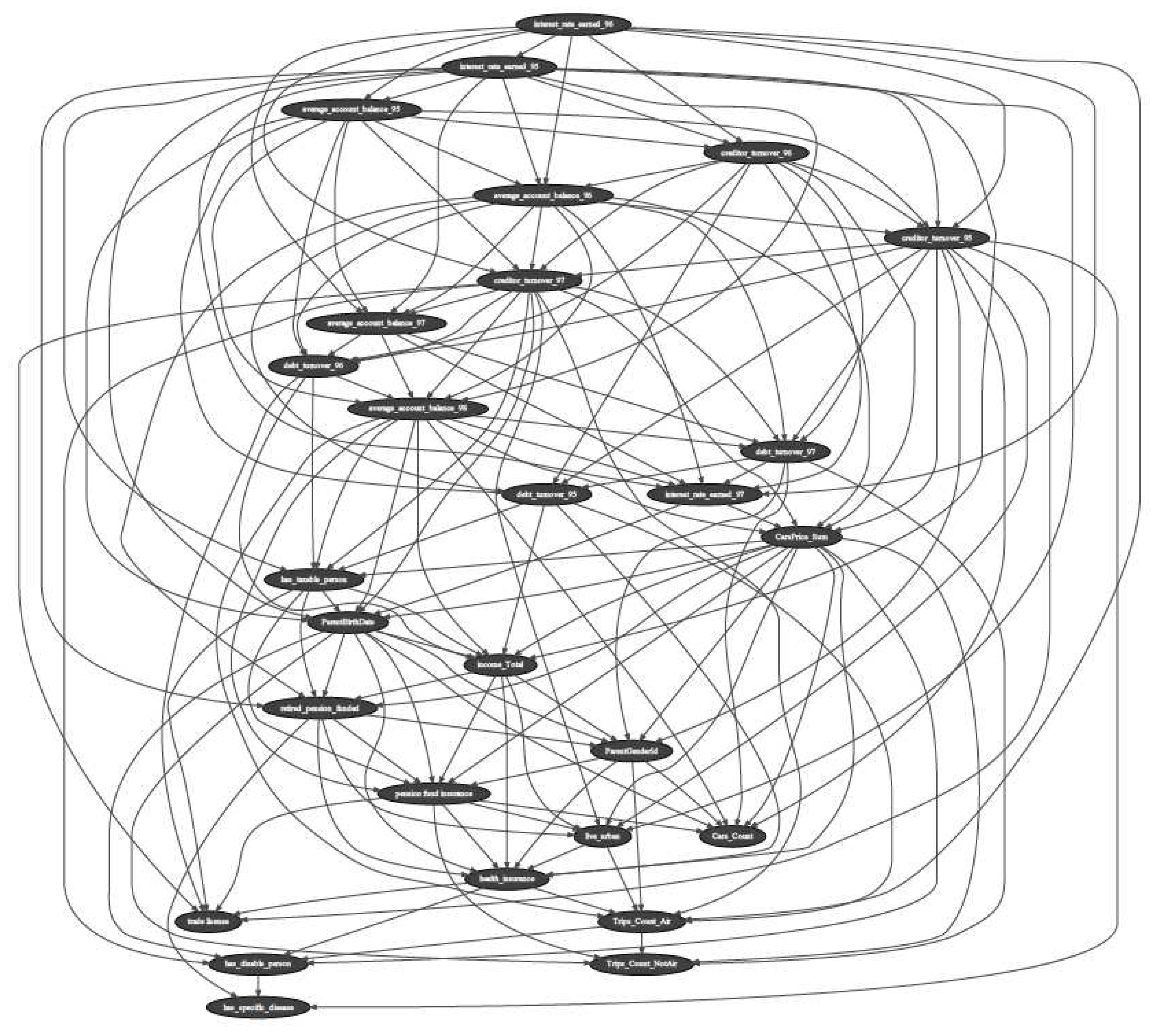 Preprints 83958 g001