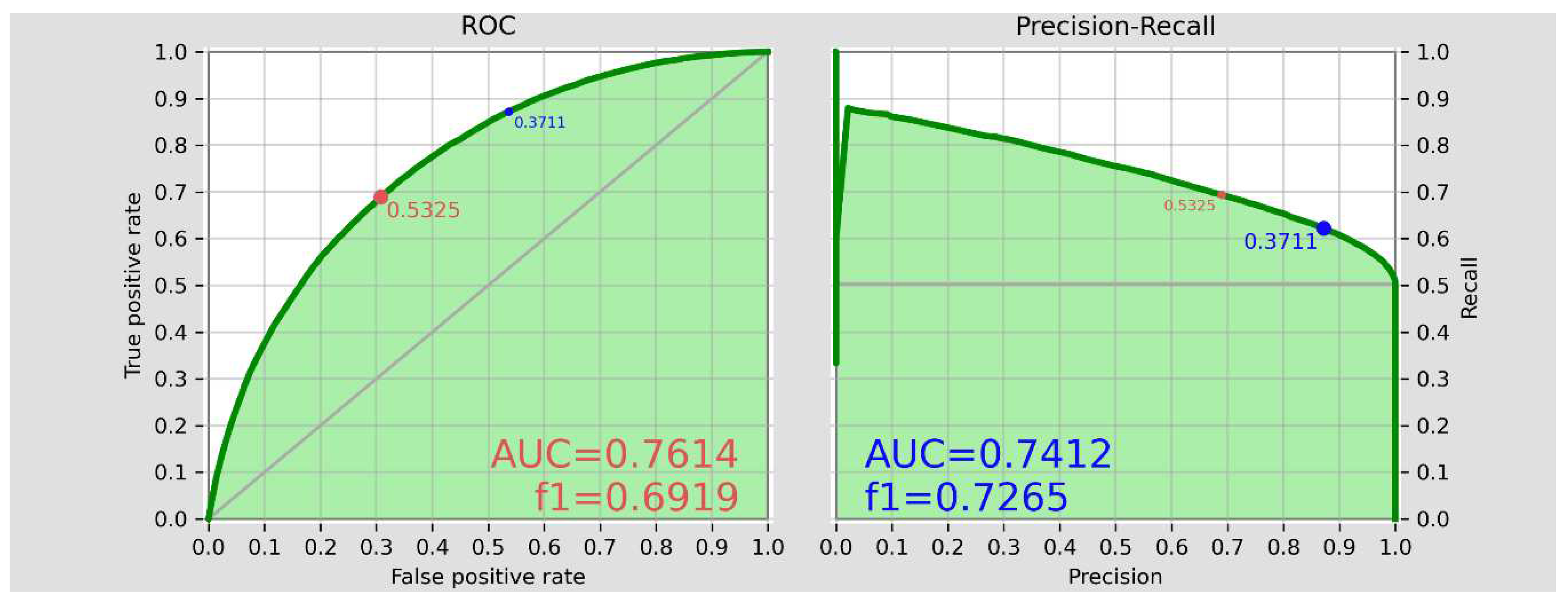 Preprints 83958 g006