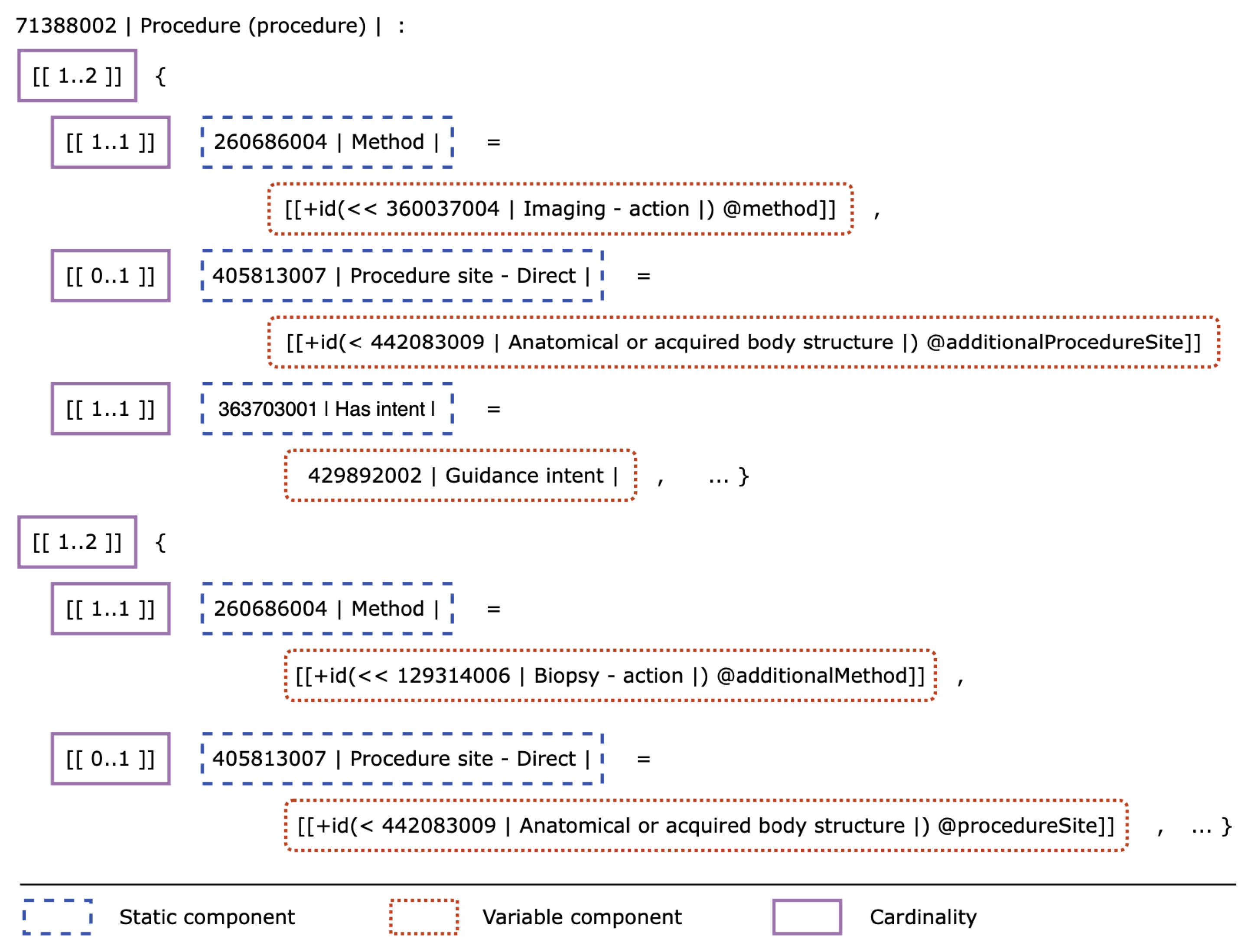 Preprints 72067 g003