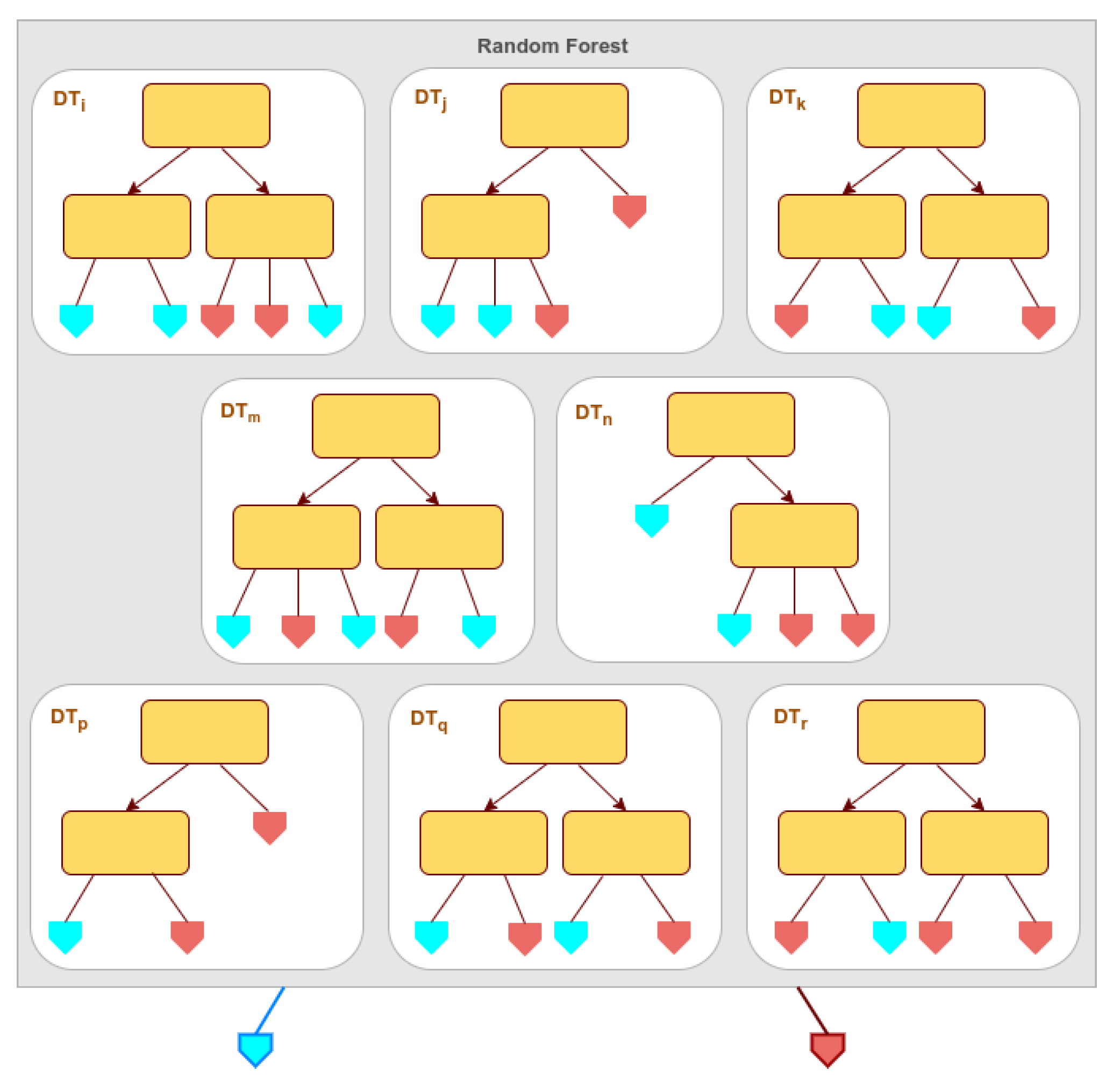 Preprints 68169 g001