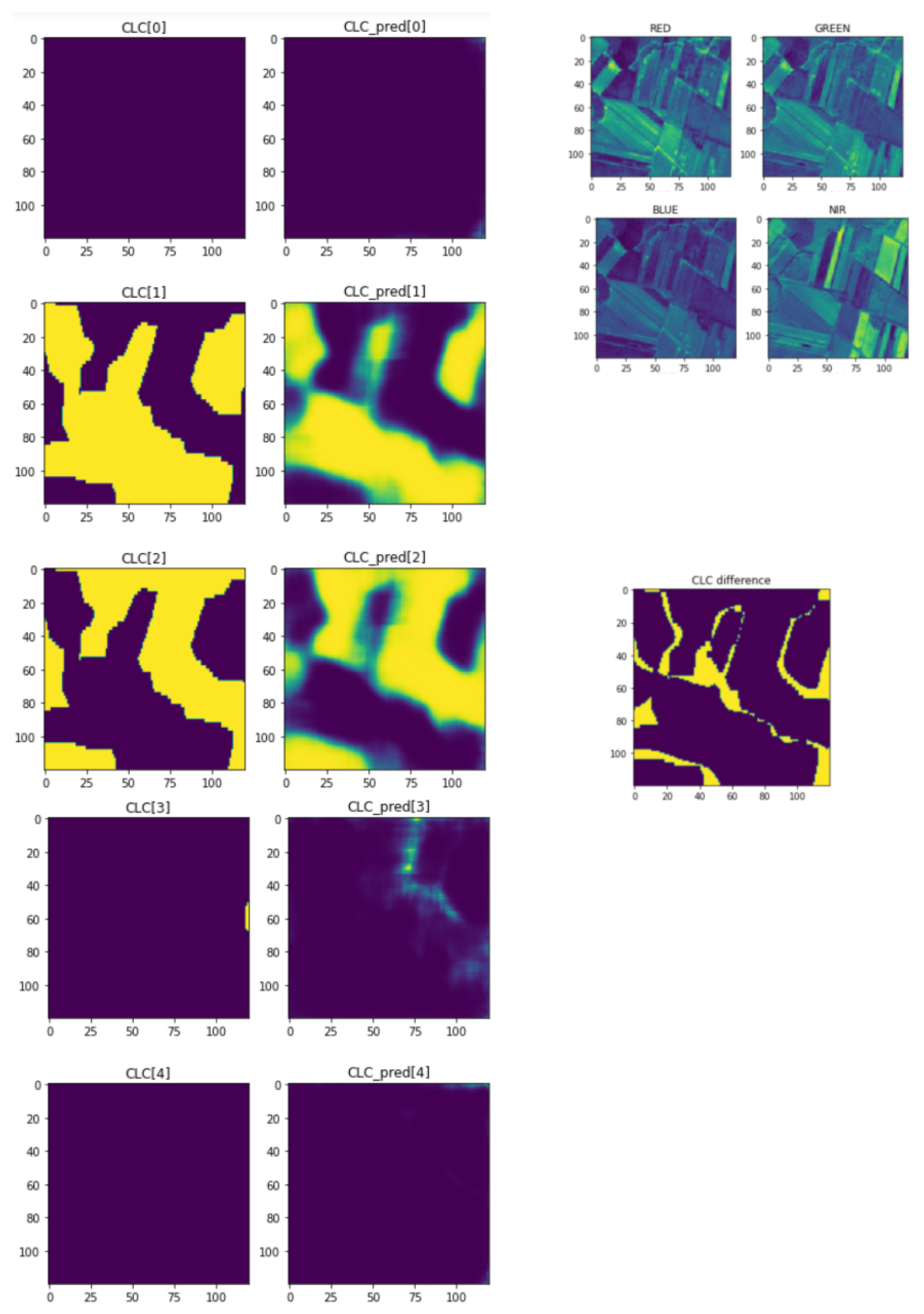 Preprints 68169 g009