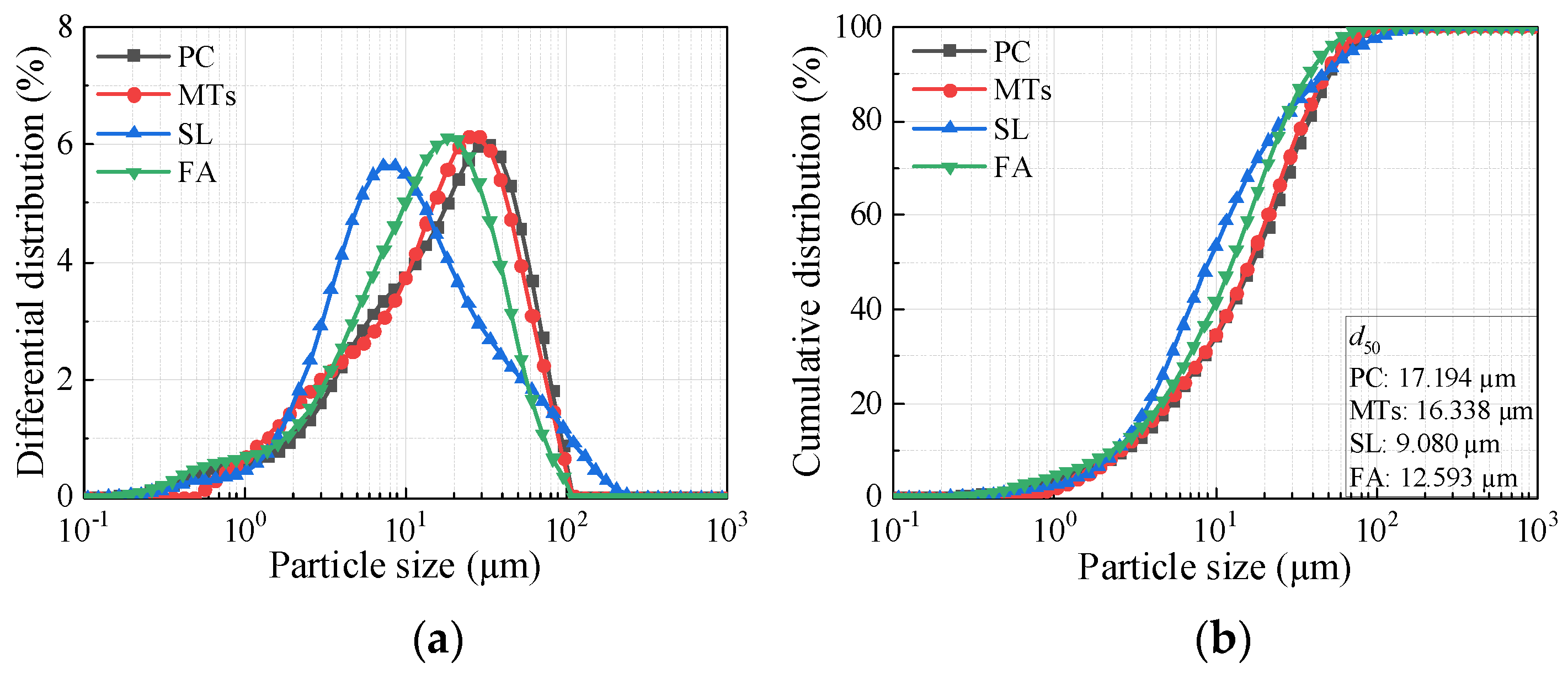 Preprints 90653 g002