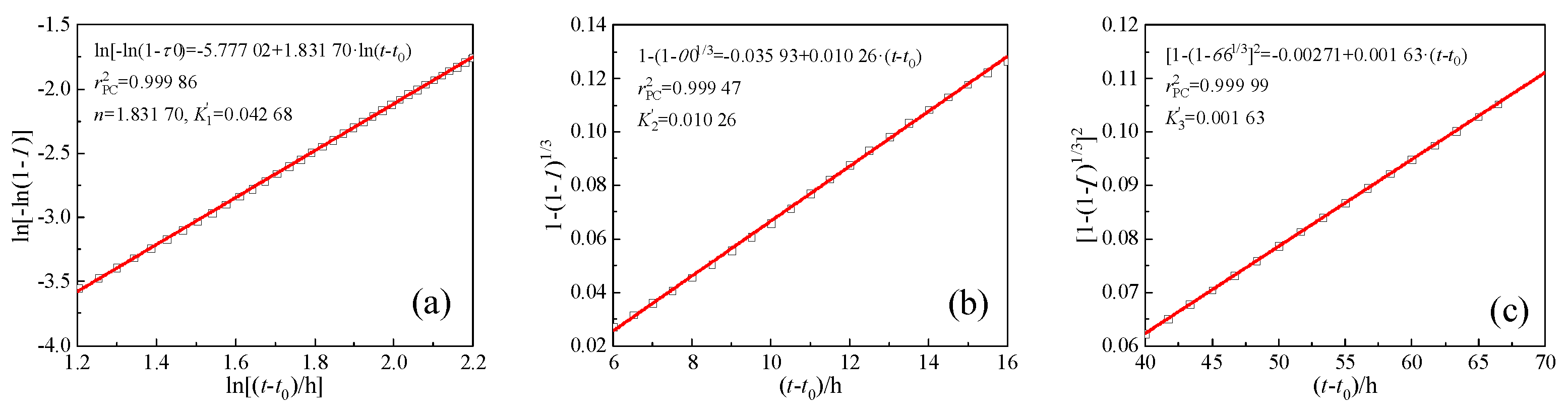 Preprints 90653 g007