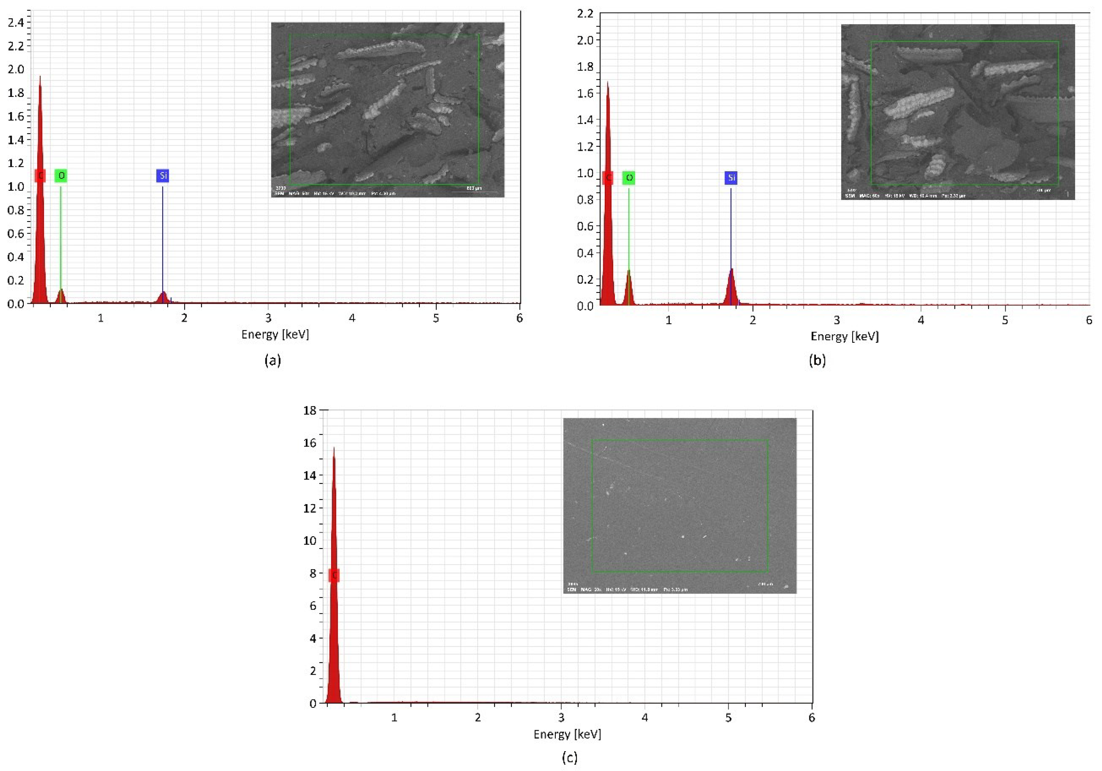 Preprints 92788 g009