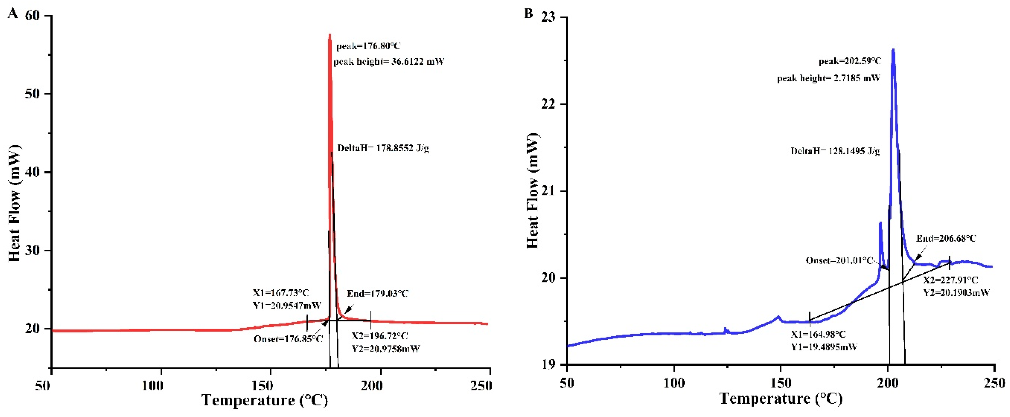 Preprints 140903 g003