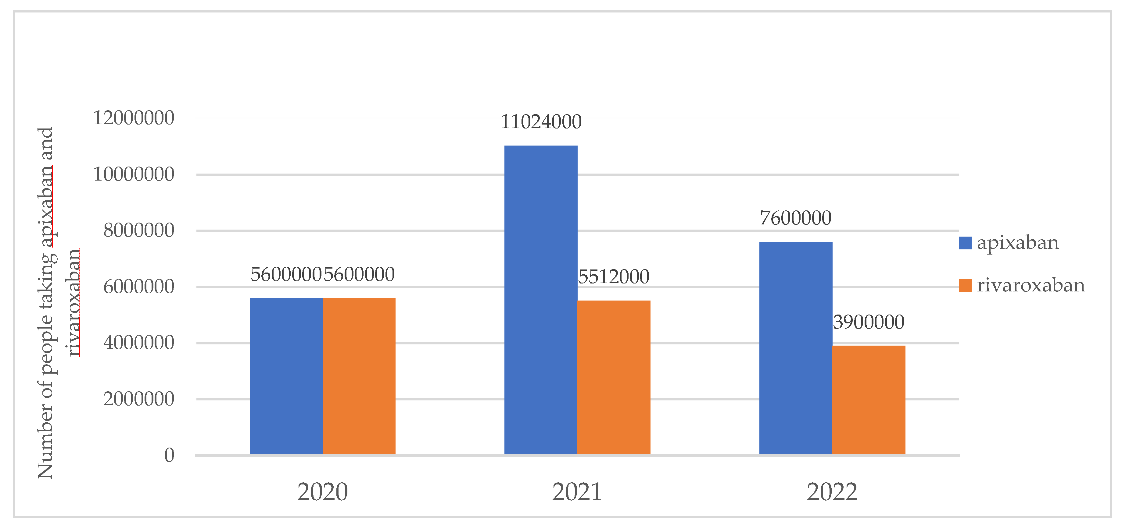 Preprints 89580 g003