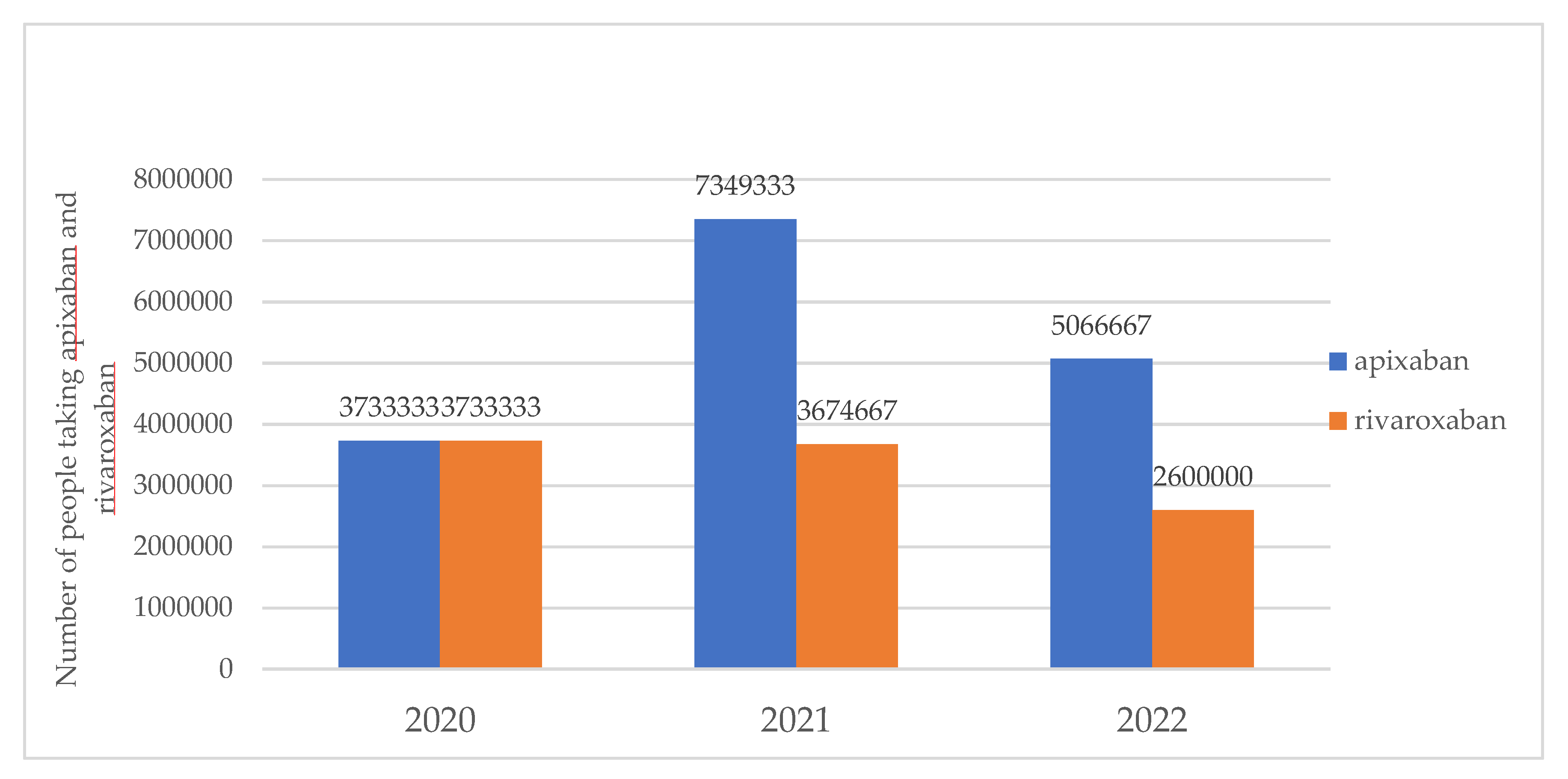 Preprints 89580 g004