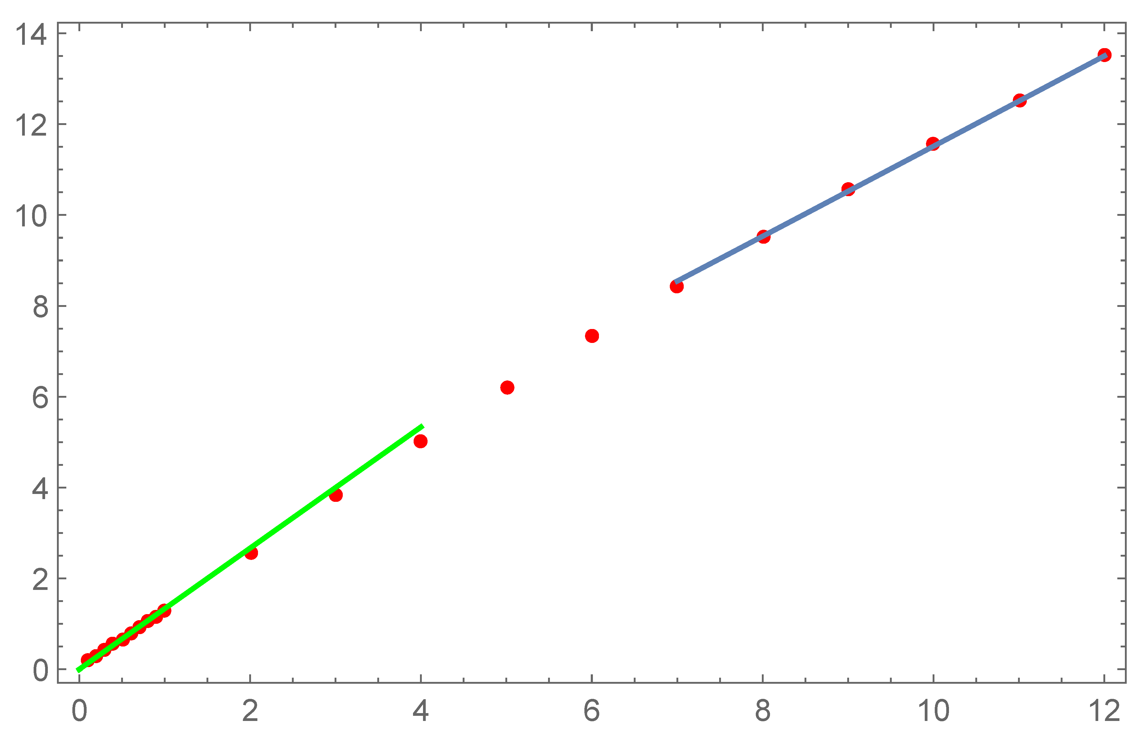 Preprints 70597 g008