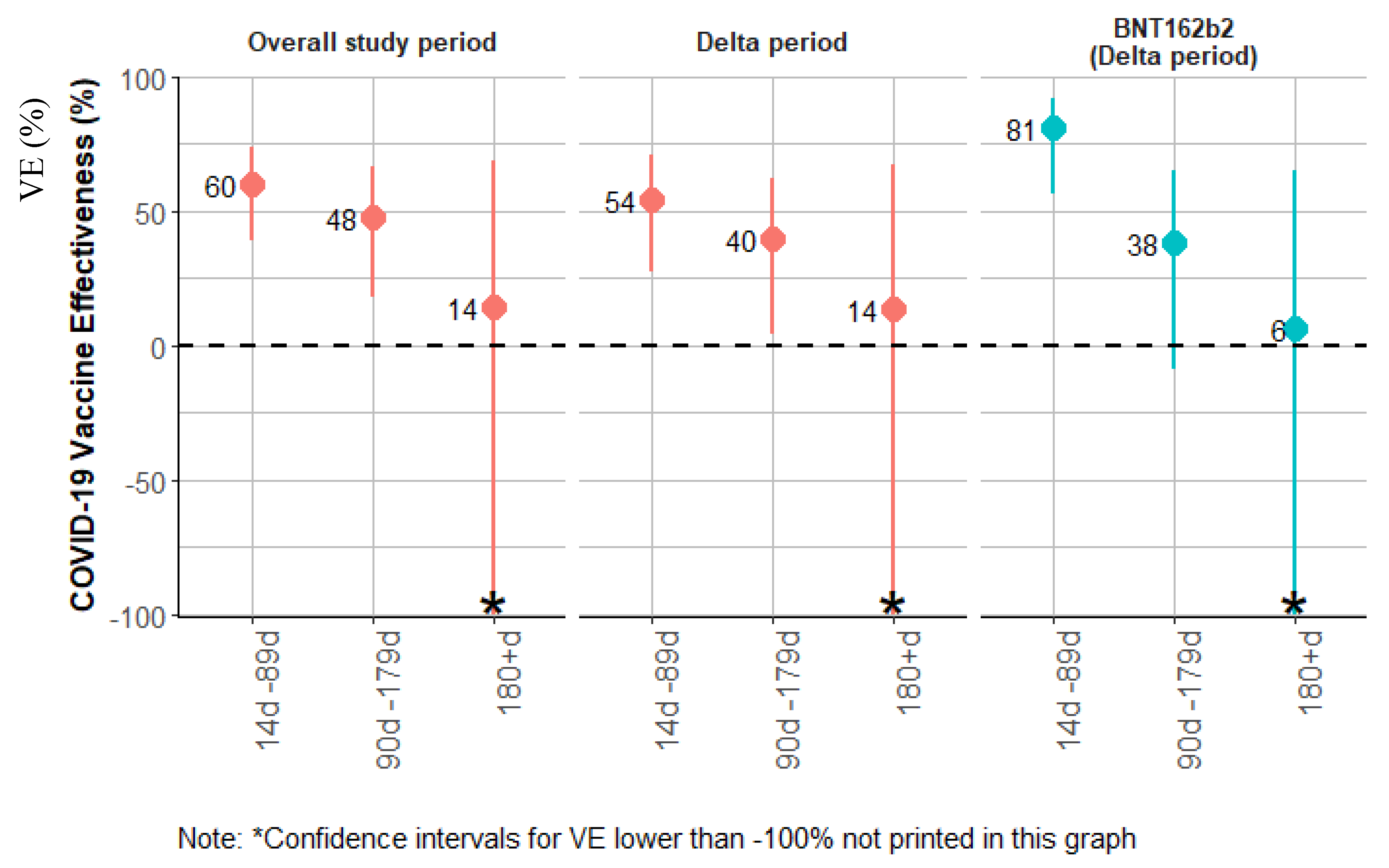 Preprints 87006 g005a