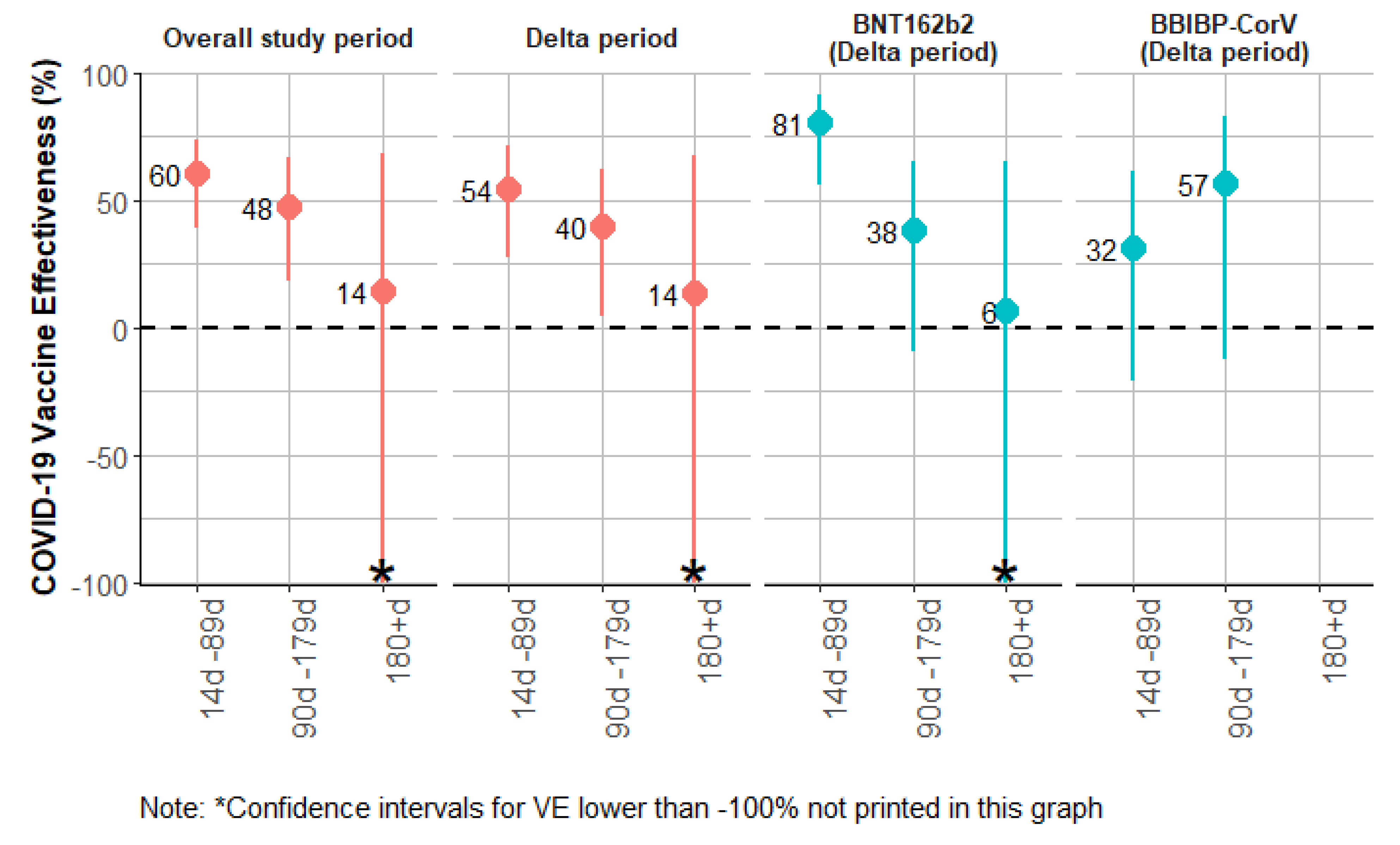 Preprints 87006 g005b