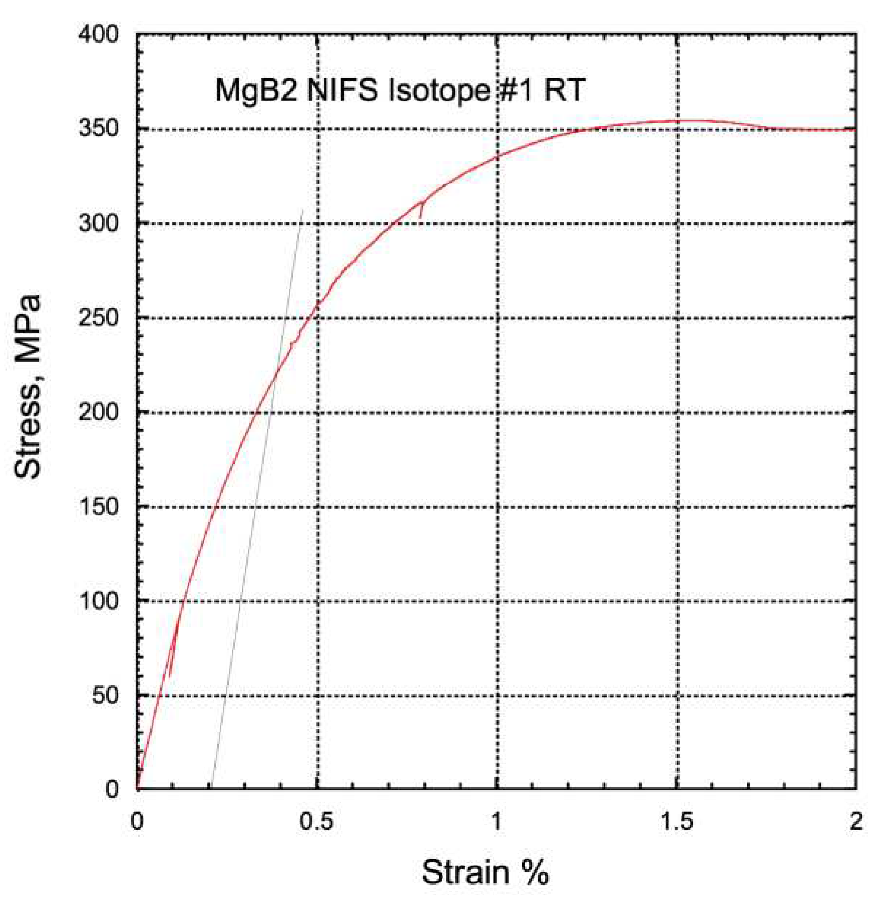 Preprints 80360 g007