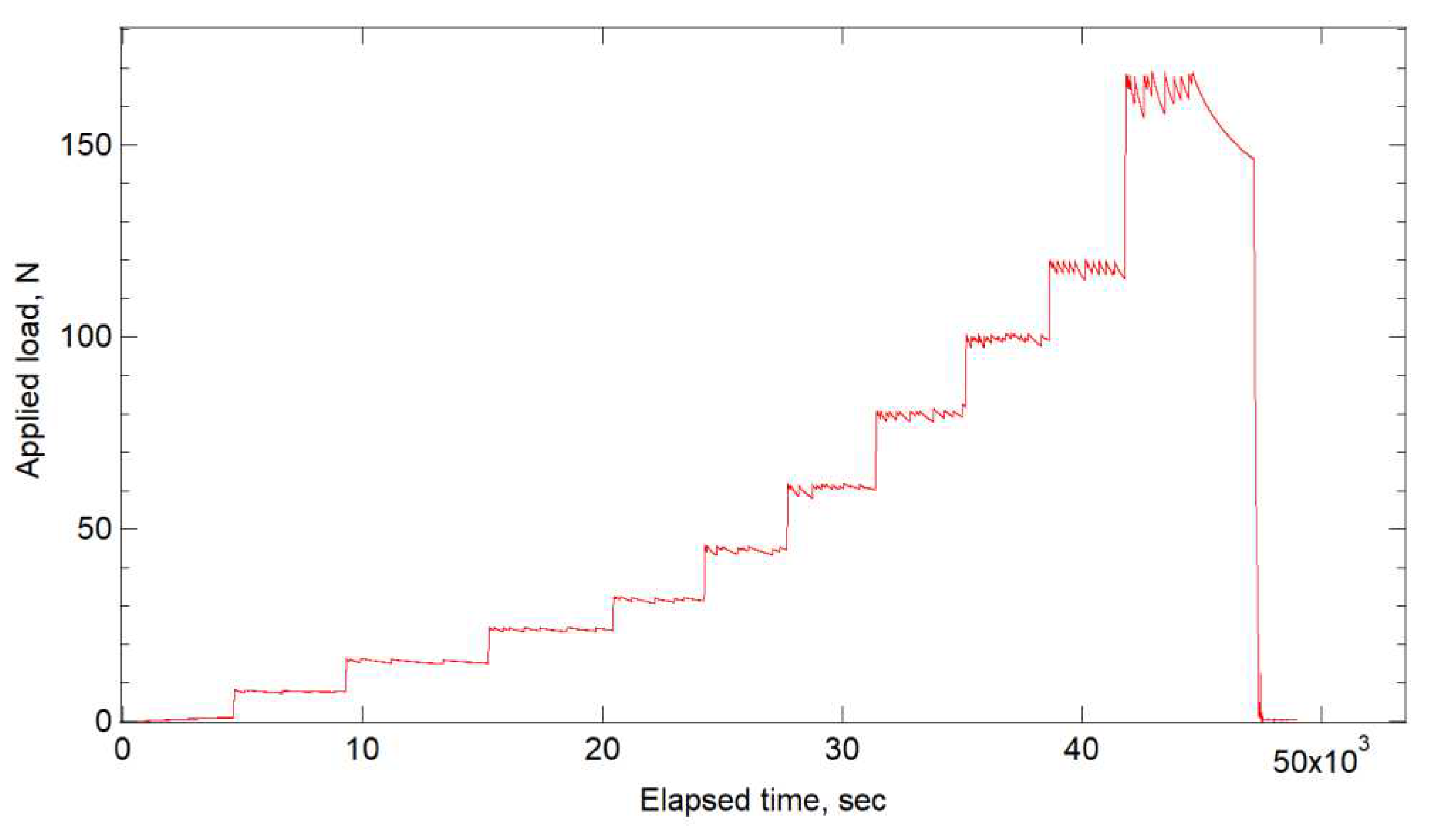 Preprints 80360 g008