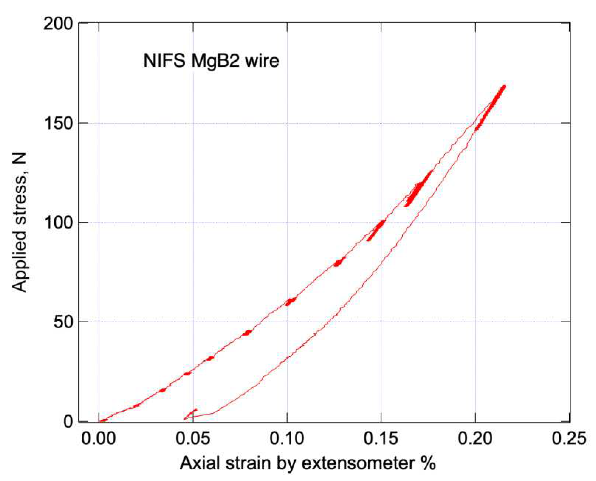 Preprints 80360 g009