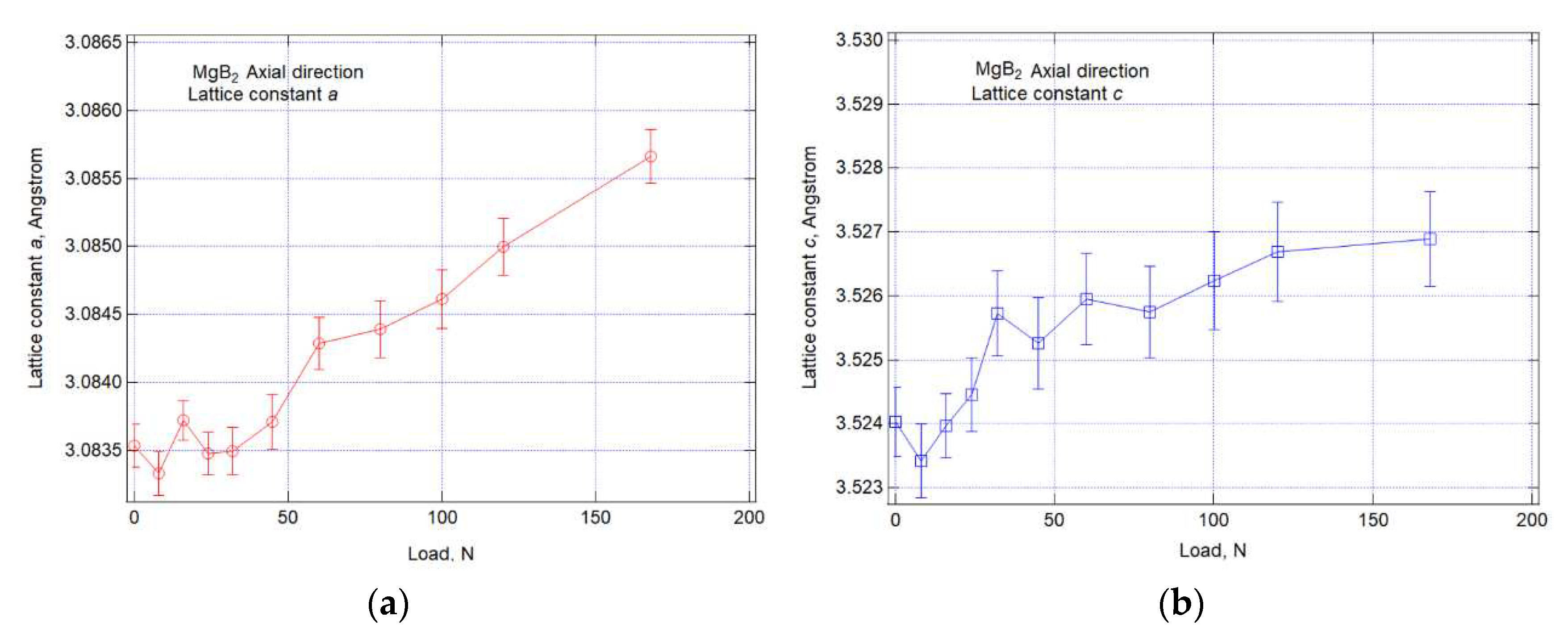 Preprints 80360 g013