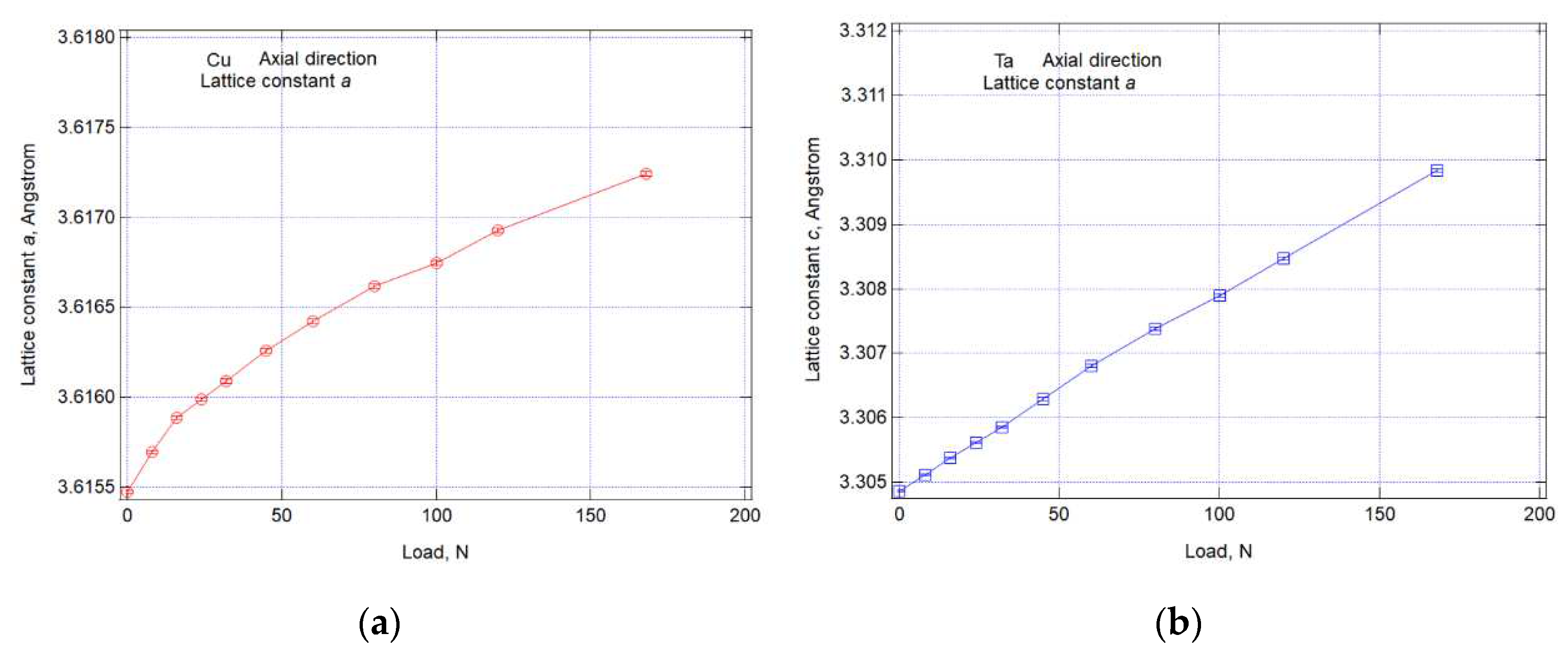 Preprints 80360 g014