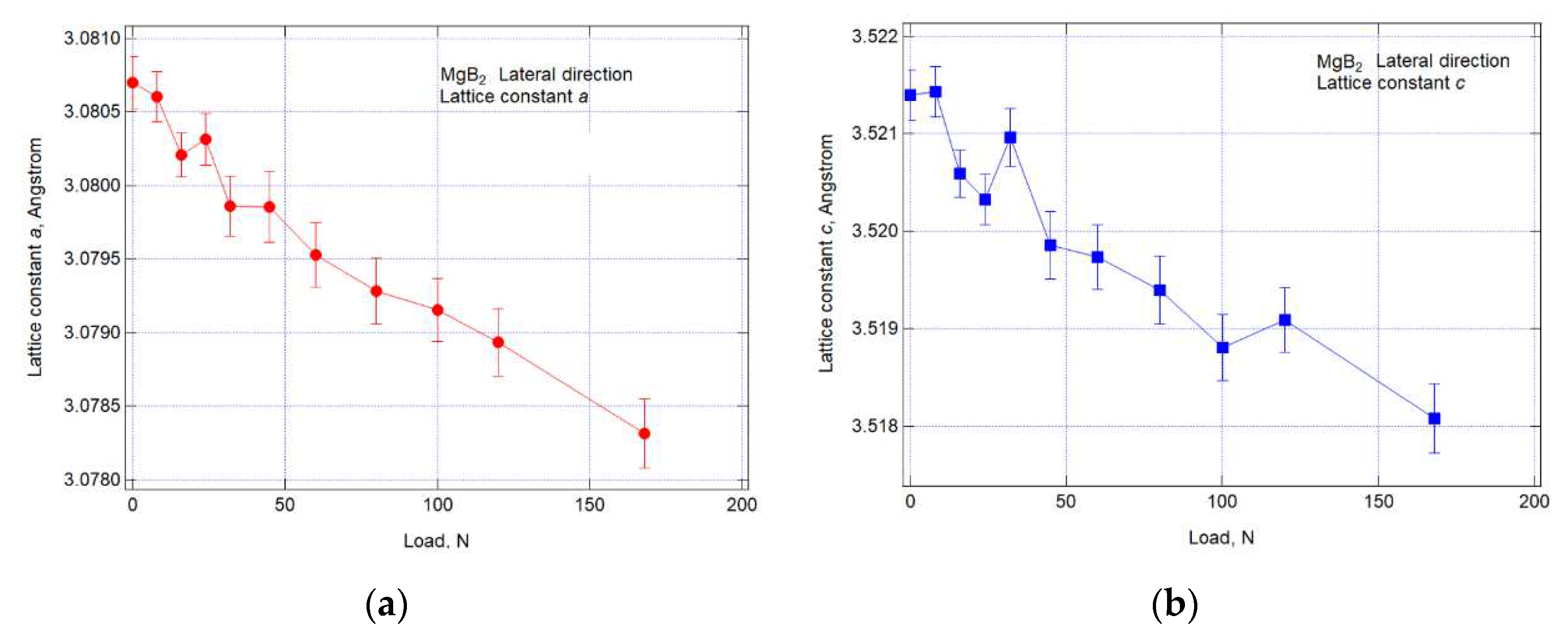 Preprints 80360 g015