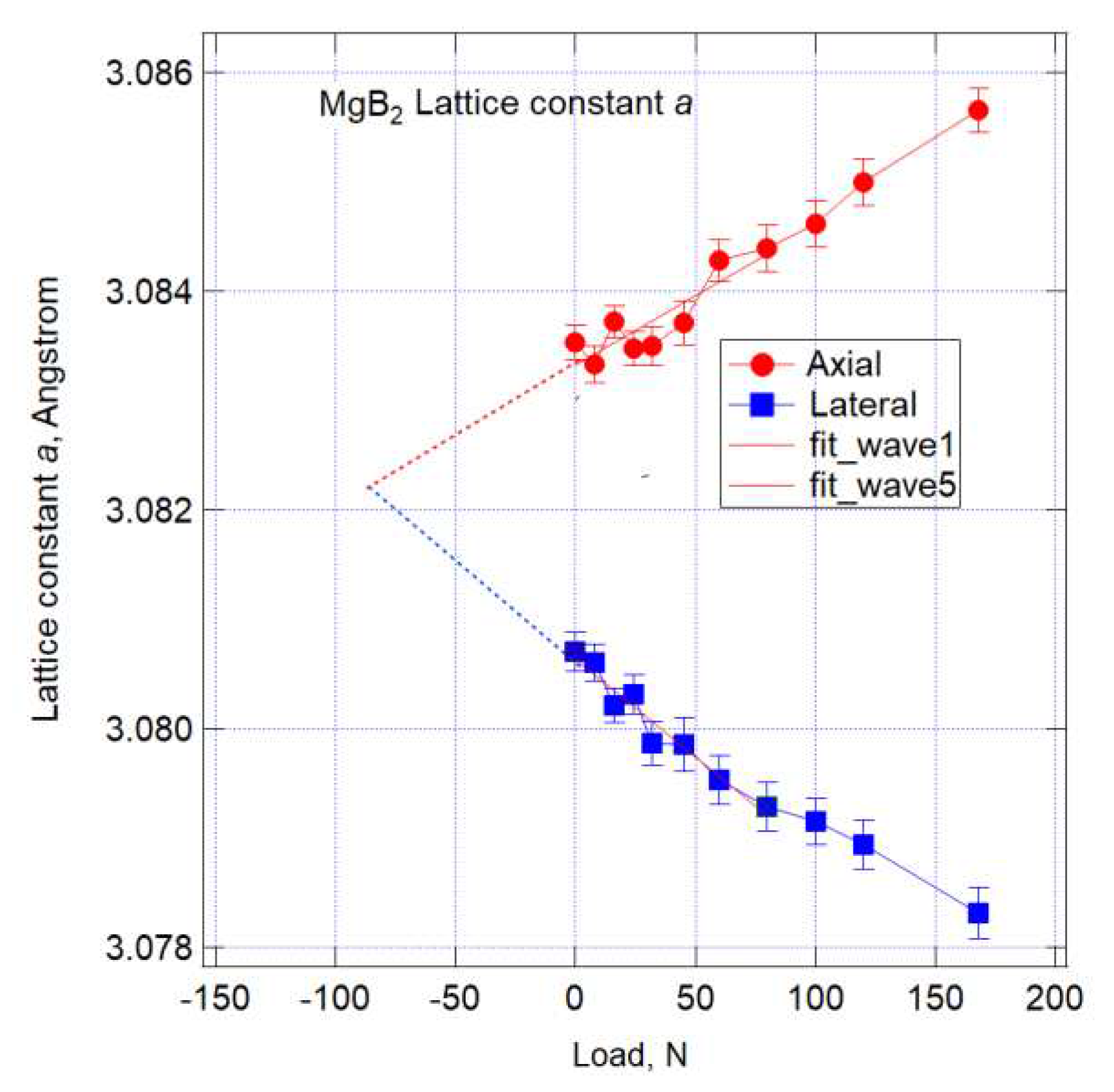 Preprints 80360 g016