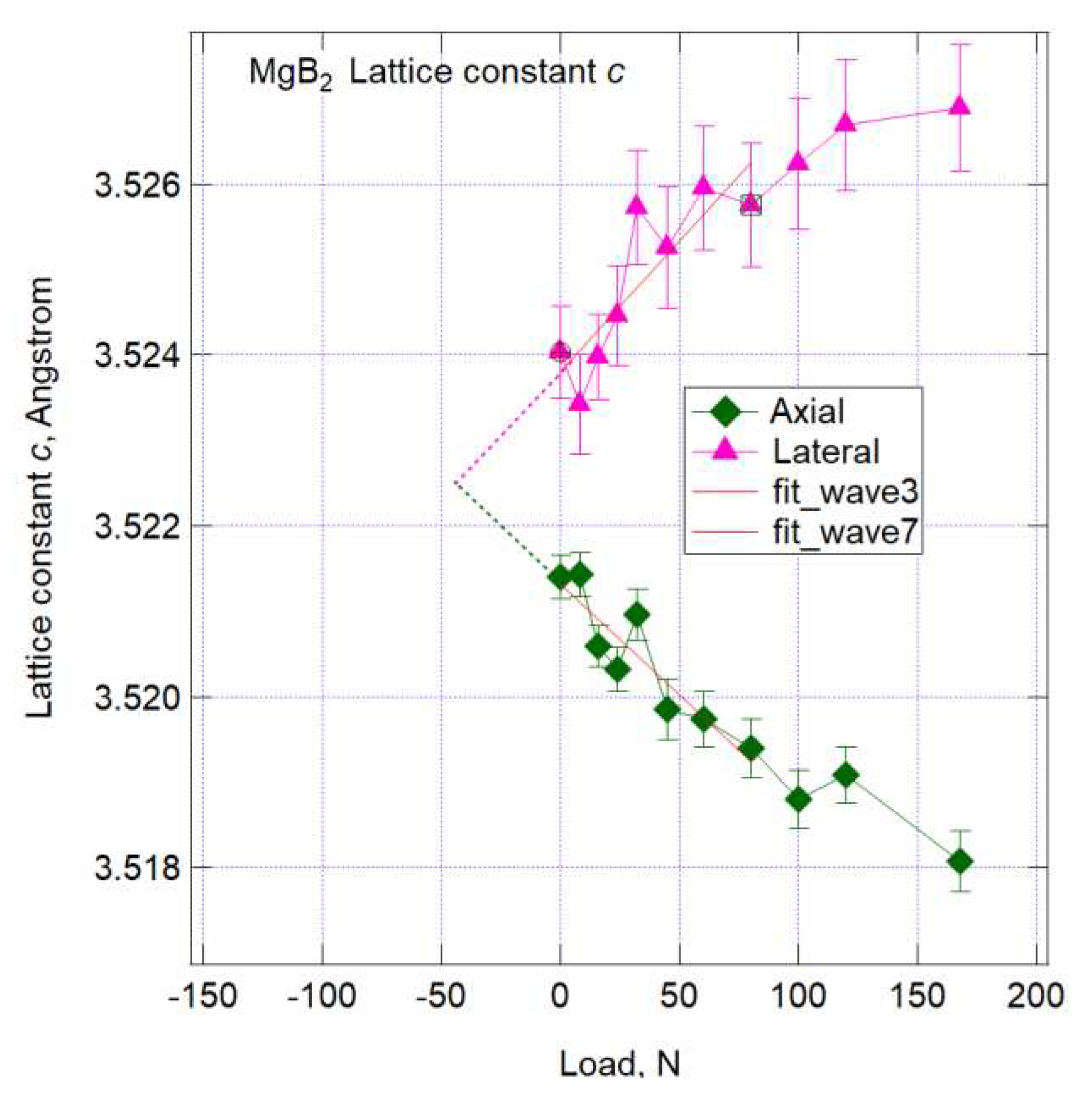 Preprints 80360 g017