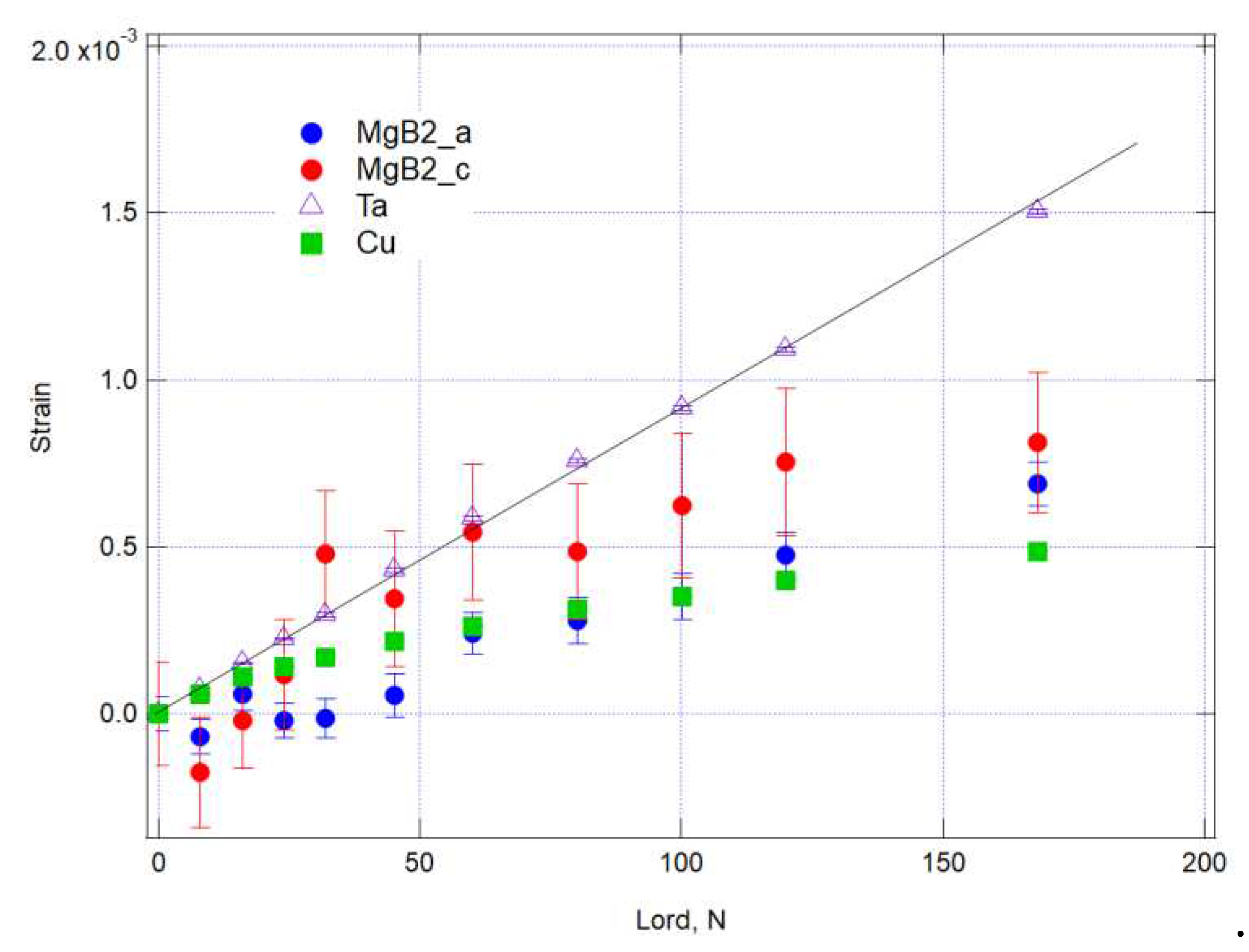 Preprints 80360 g018