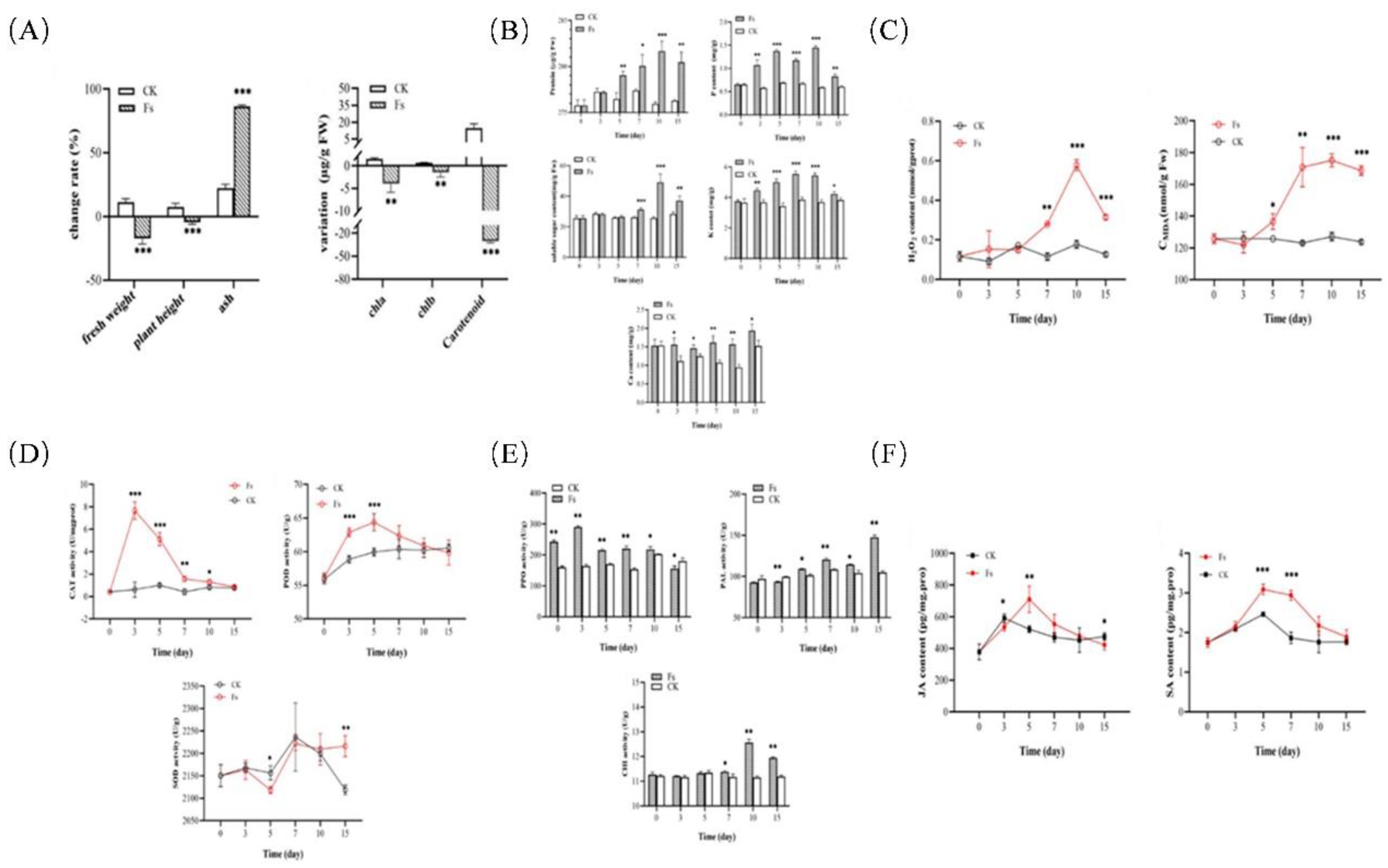 Preprints 90339 g008