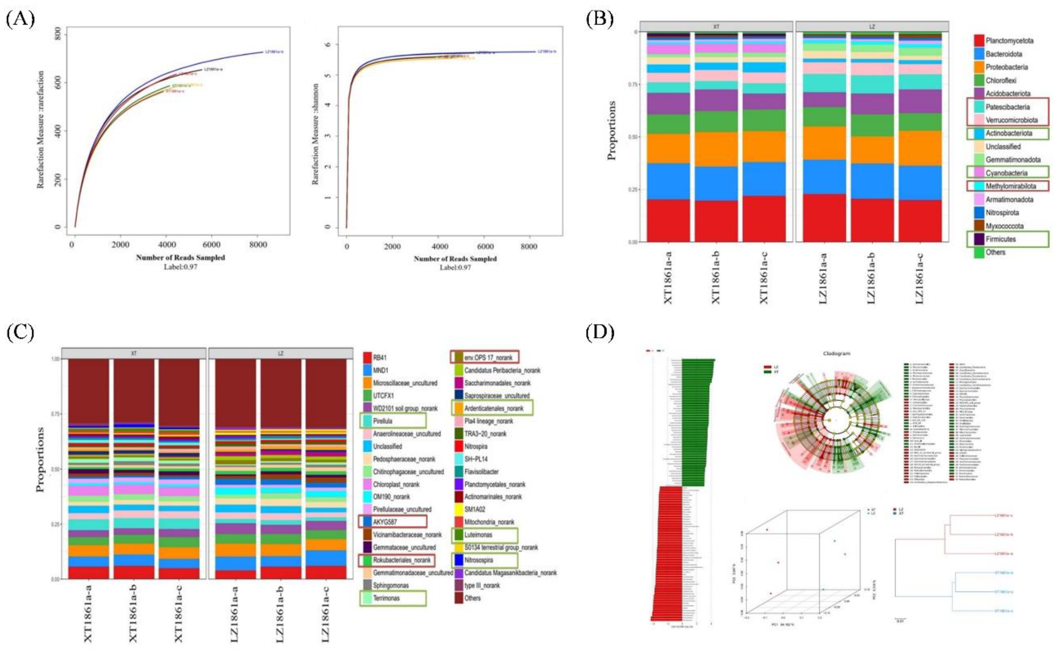 Preprints 90339 g009