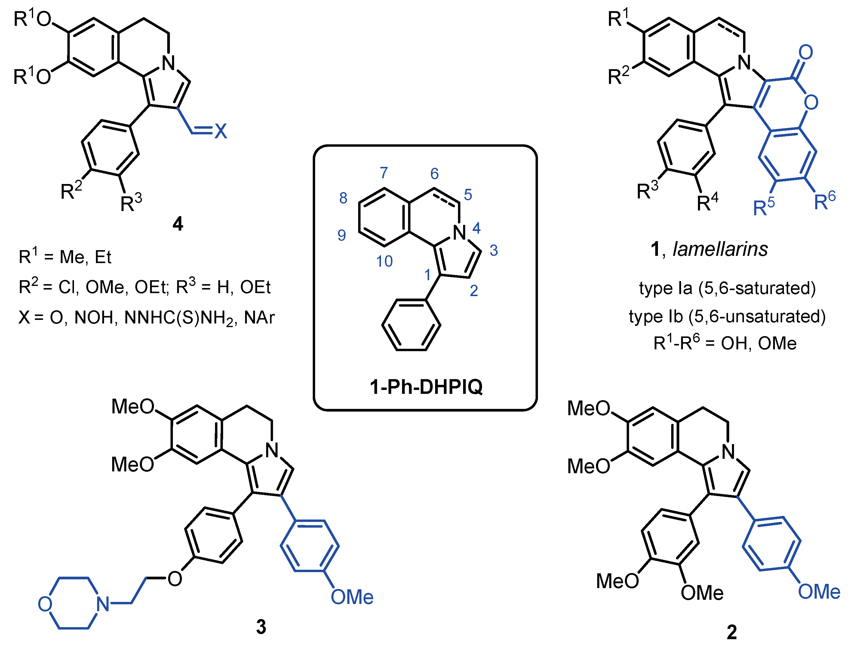 Preprints 100854 g001