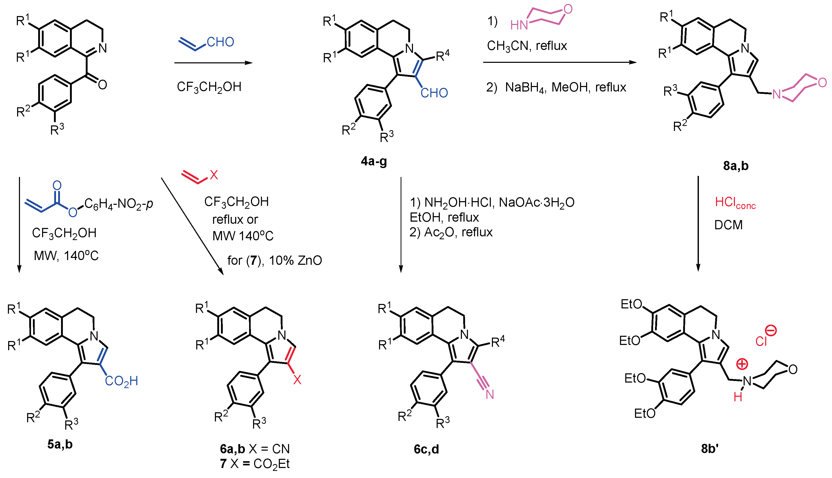 Preprints 100854 sch001