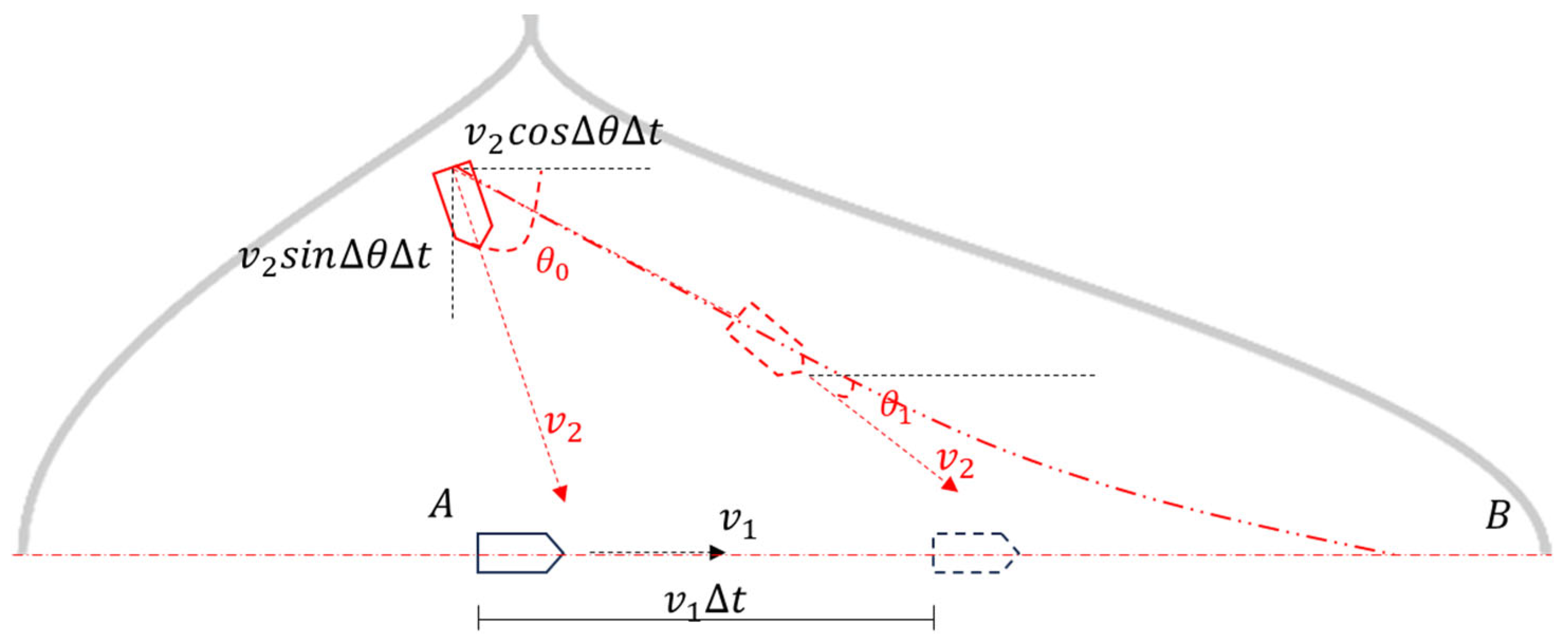 Preprints 94785 g010