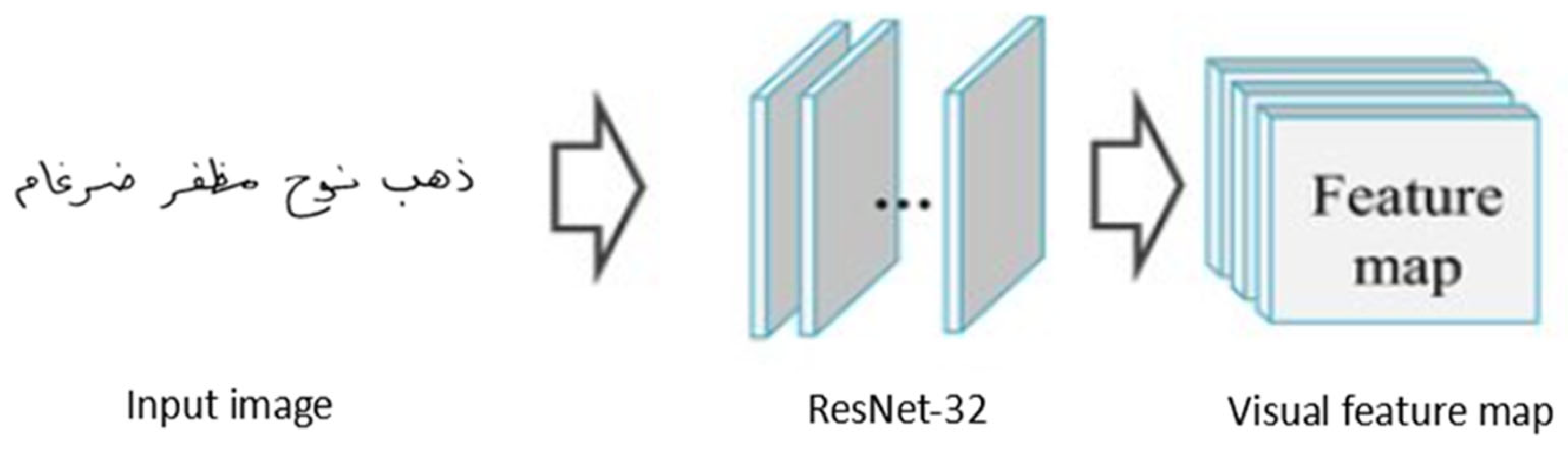 Preprints 116774 g008