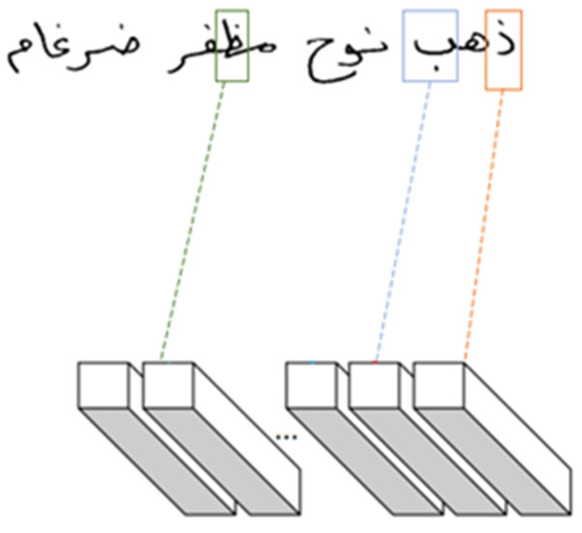 Preprints 116774 g009