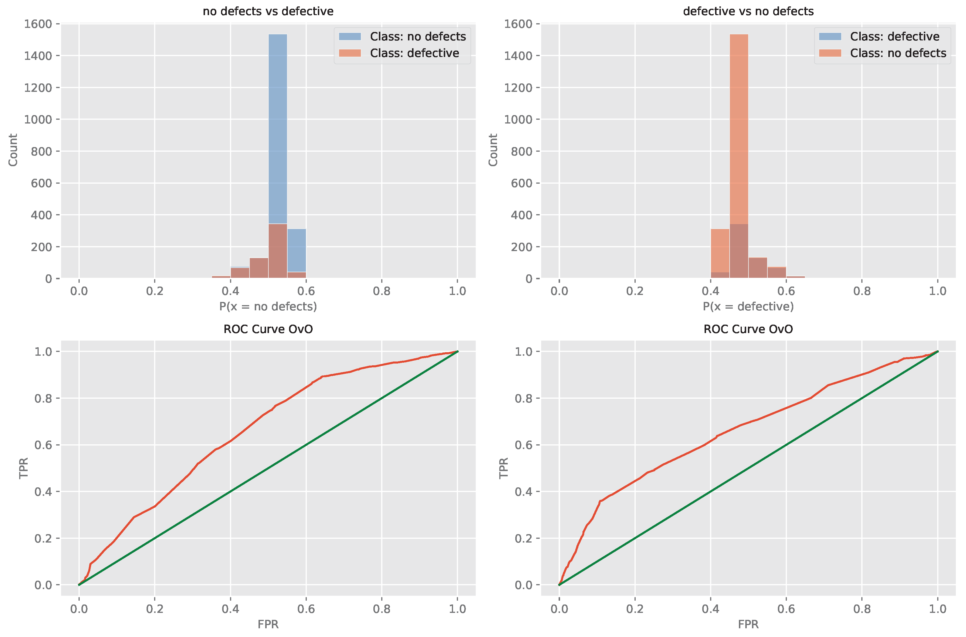 Preprints 116886 g014