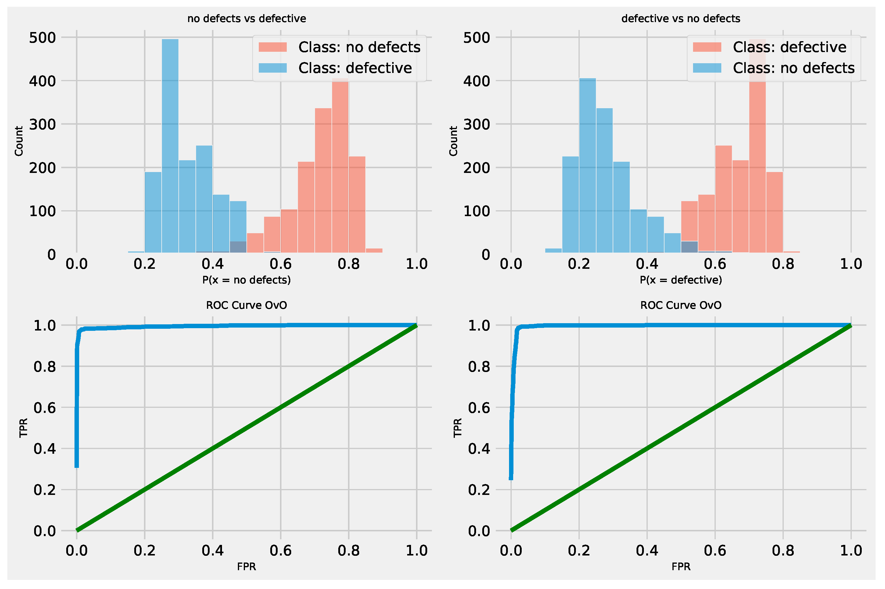 Preprints 116886 g024