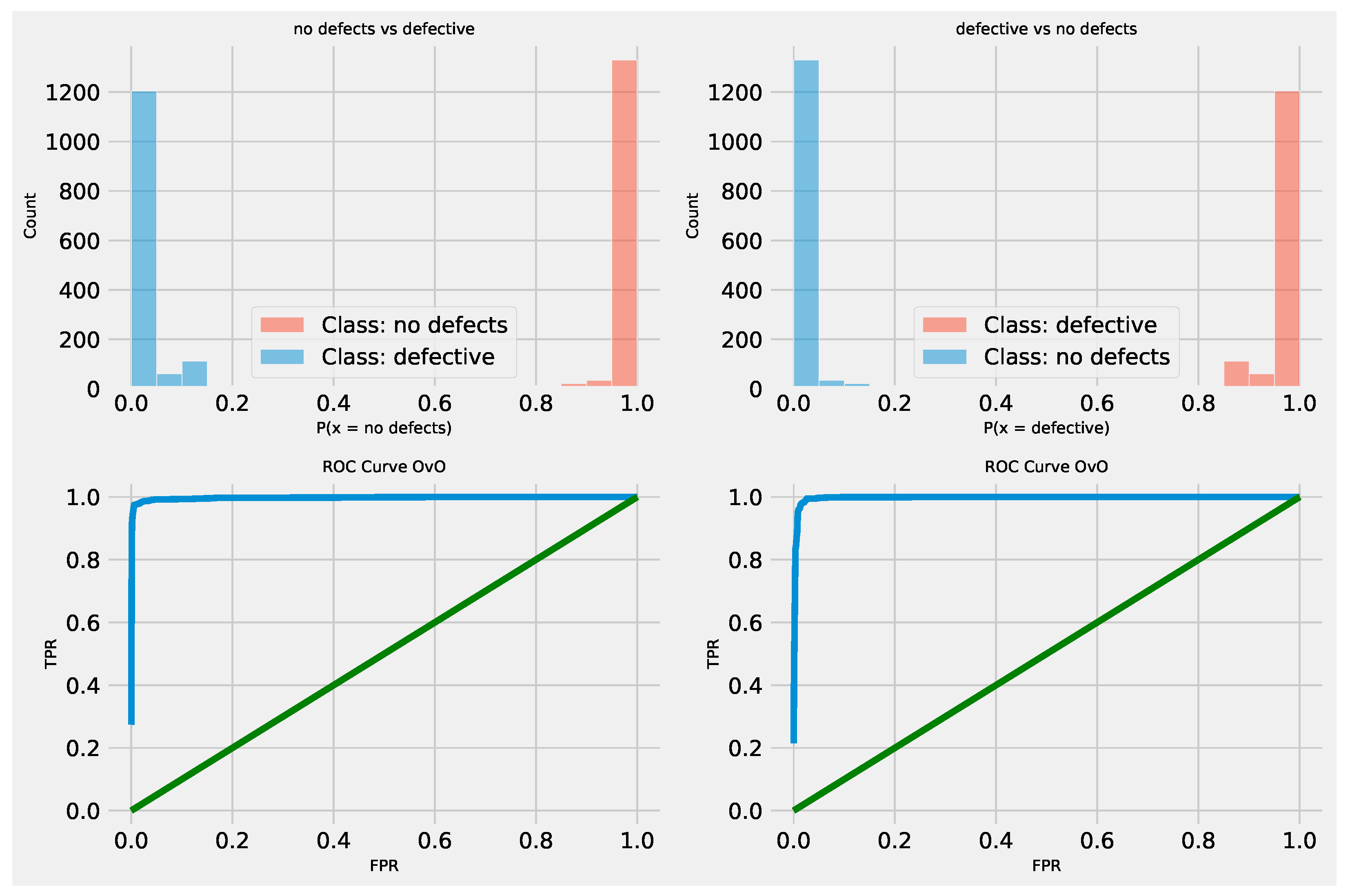 Preprints 116886 g029