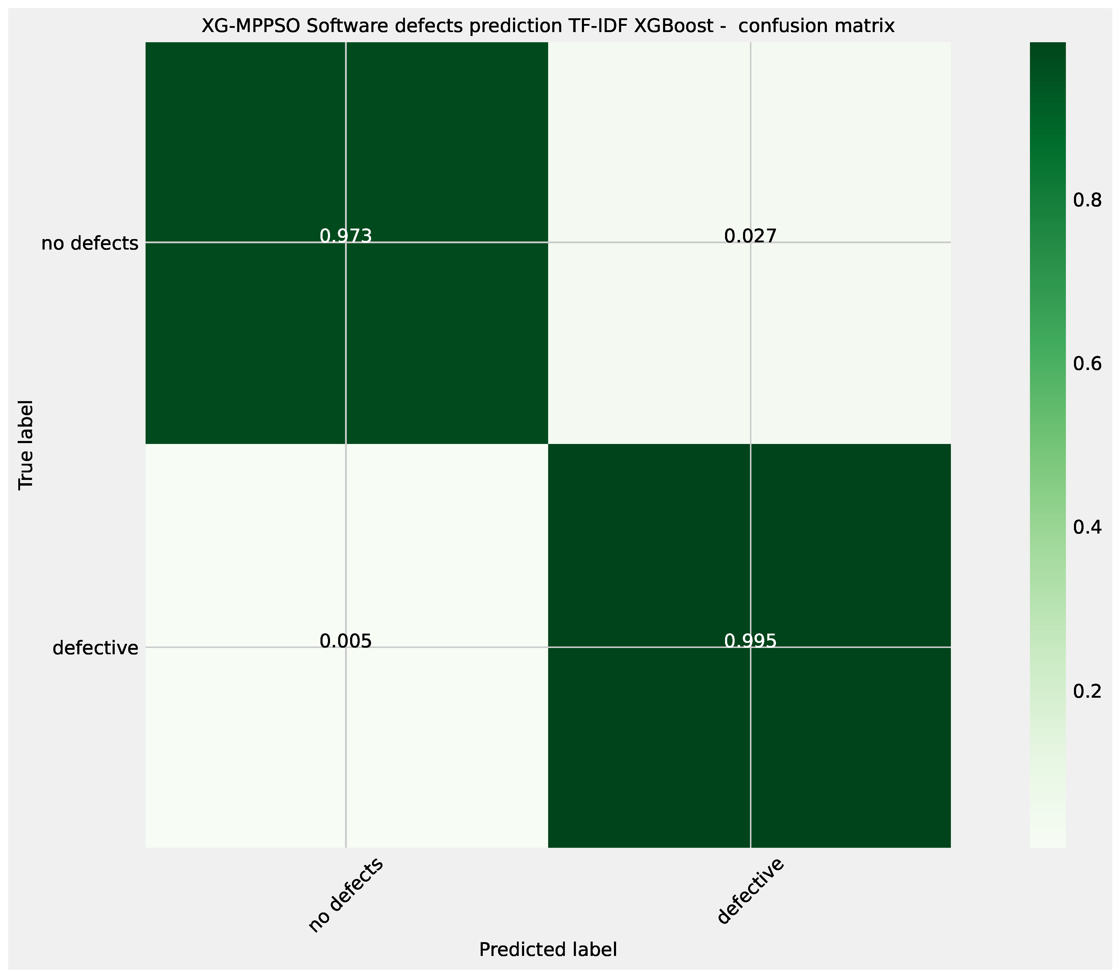 Preprints 116886 g030