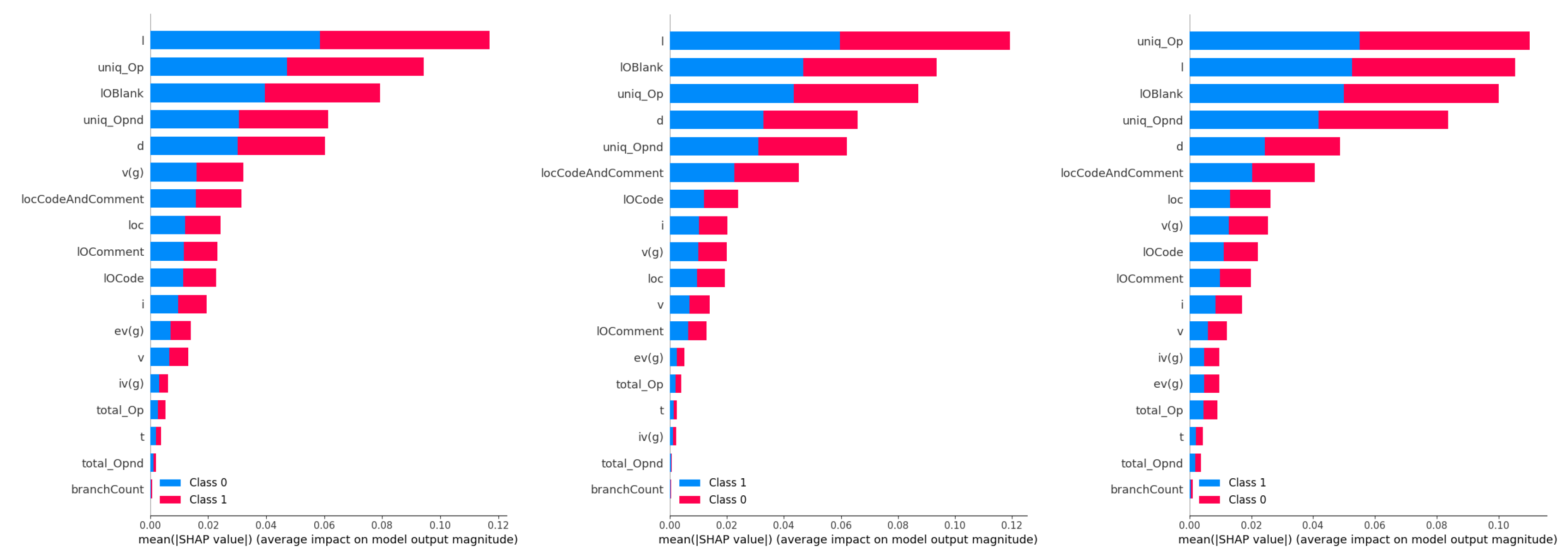 Preprints 116886 g032